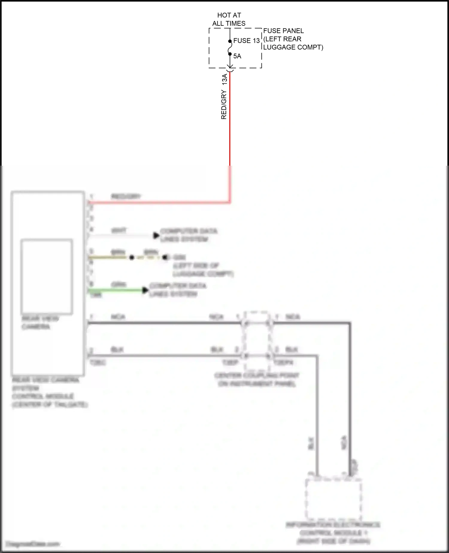 Audi Q8 I facelift (2023-2024) computer data lines system wiring diagram  (5 of 137)