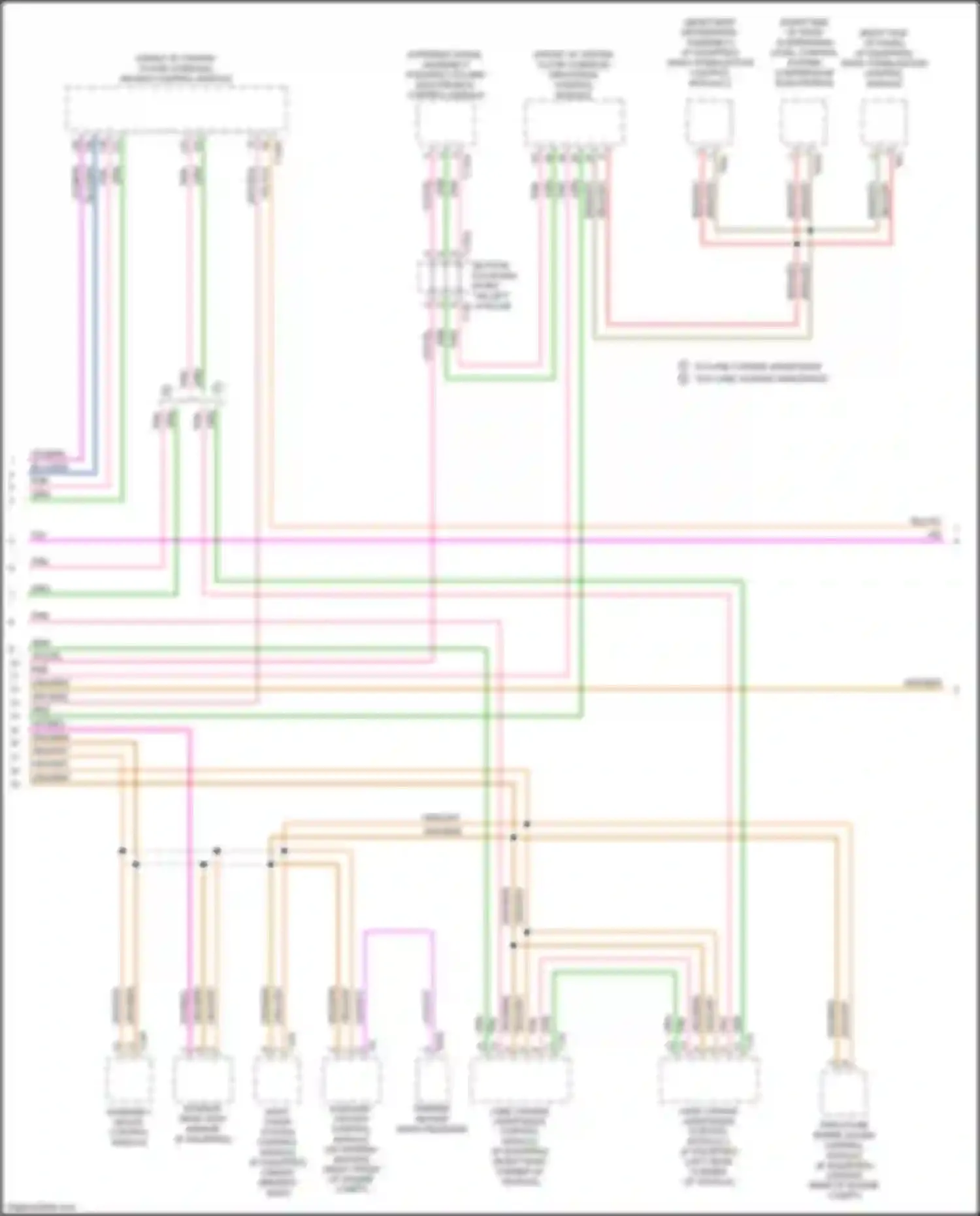 Q8 Audi I (2018-2023): Computer data lines circuit (5 of 7)