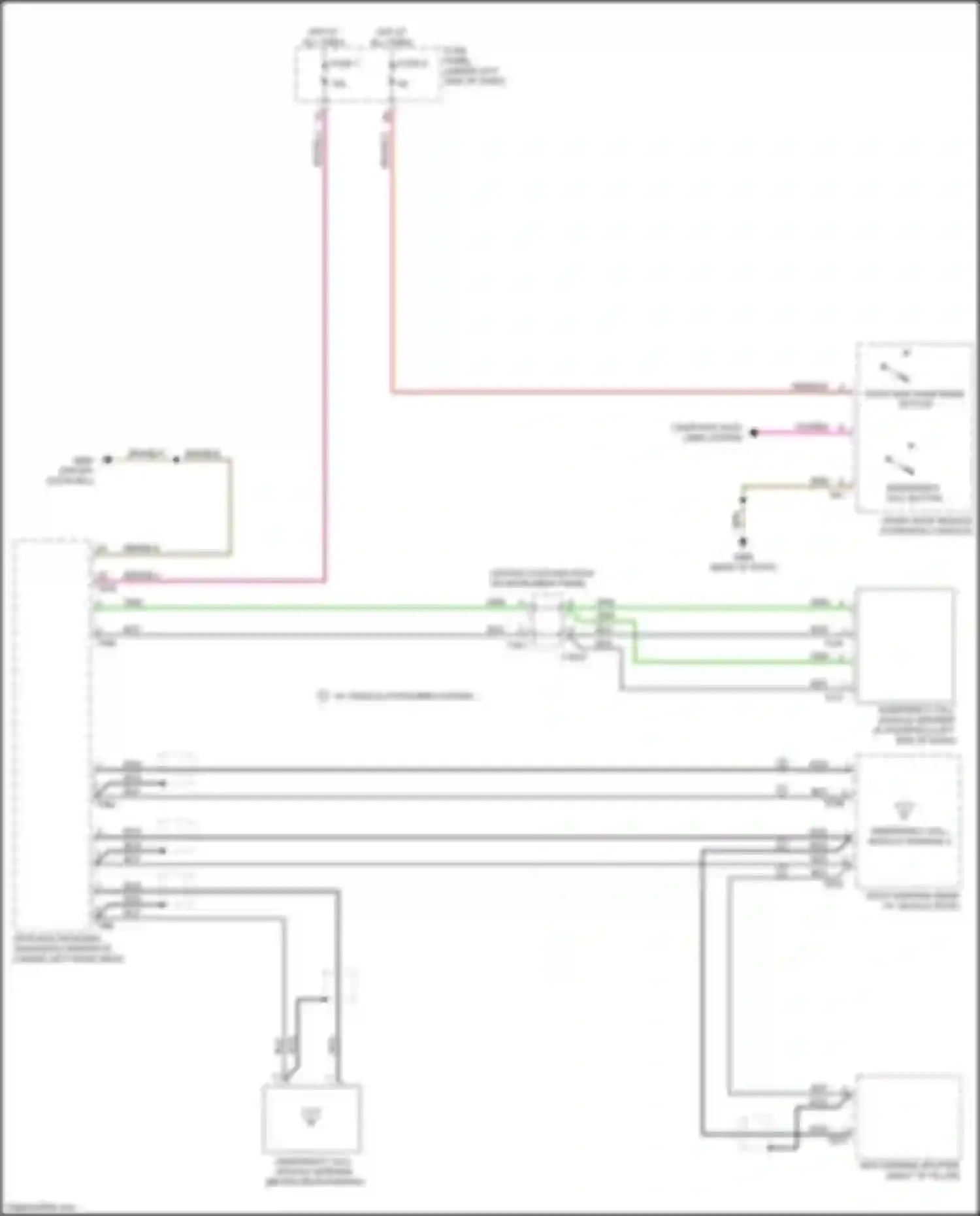 Q8 Audi I (2018-2023): Emergency call circuit, w/o connect plus