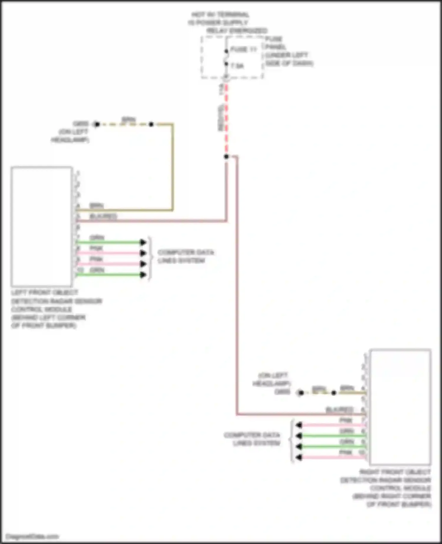 Q8 Audi I (2018-2023): Object detection circuit