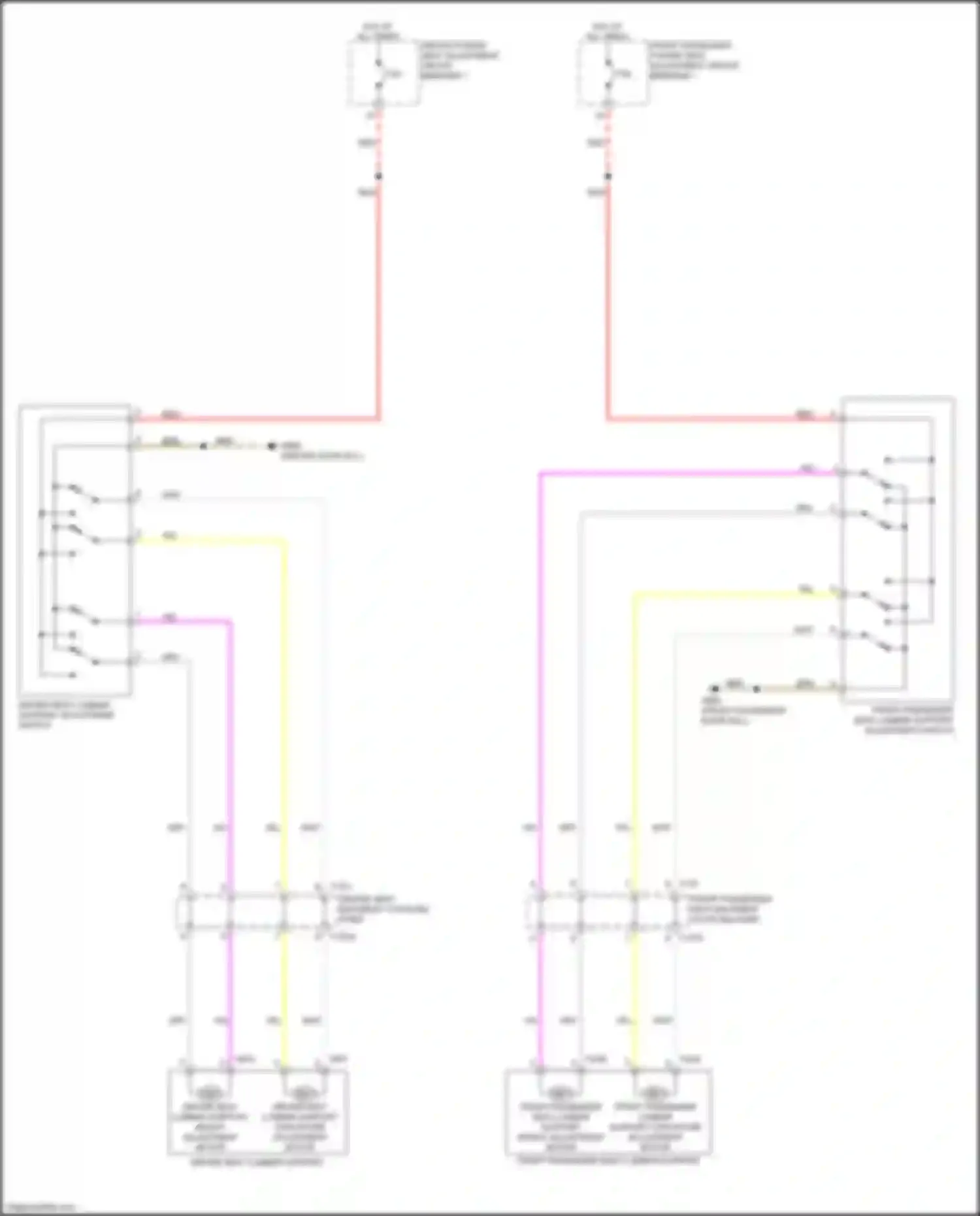 Q8 Audi I (2018-2023): Lumbar circuit