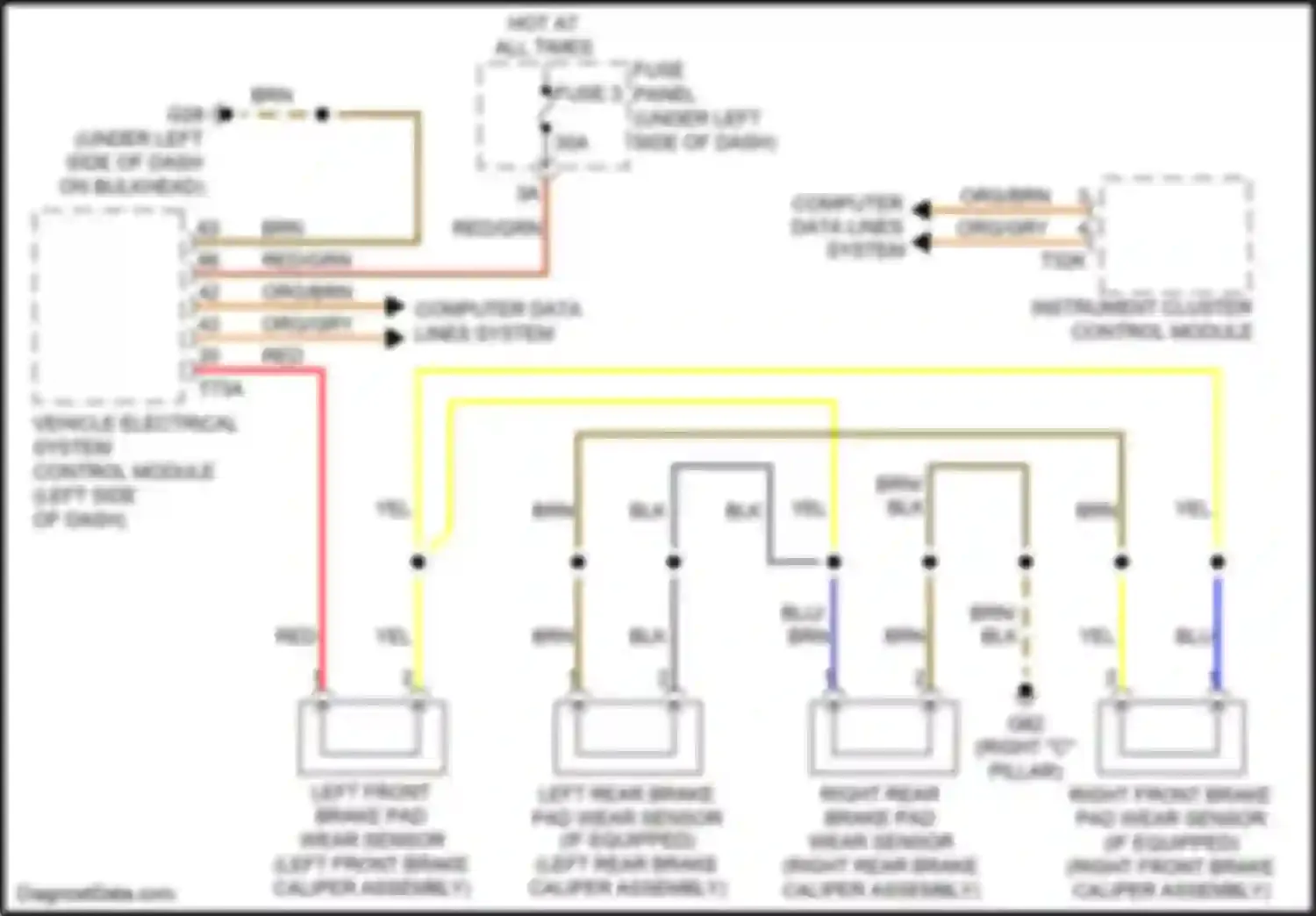 Q8 Audi I (2018-2023): Brake wear sensor circuit