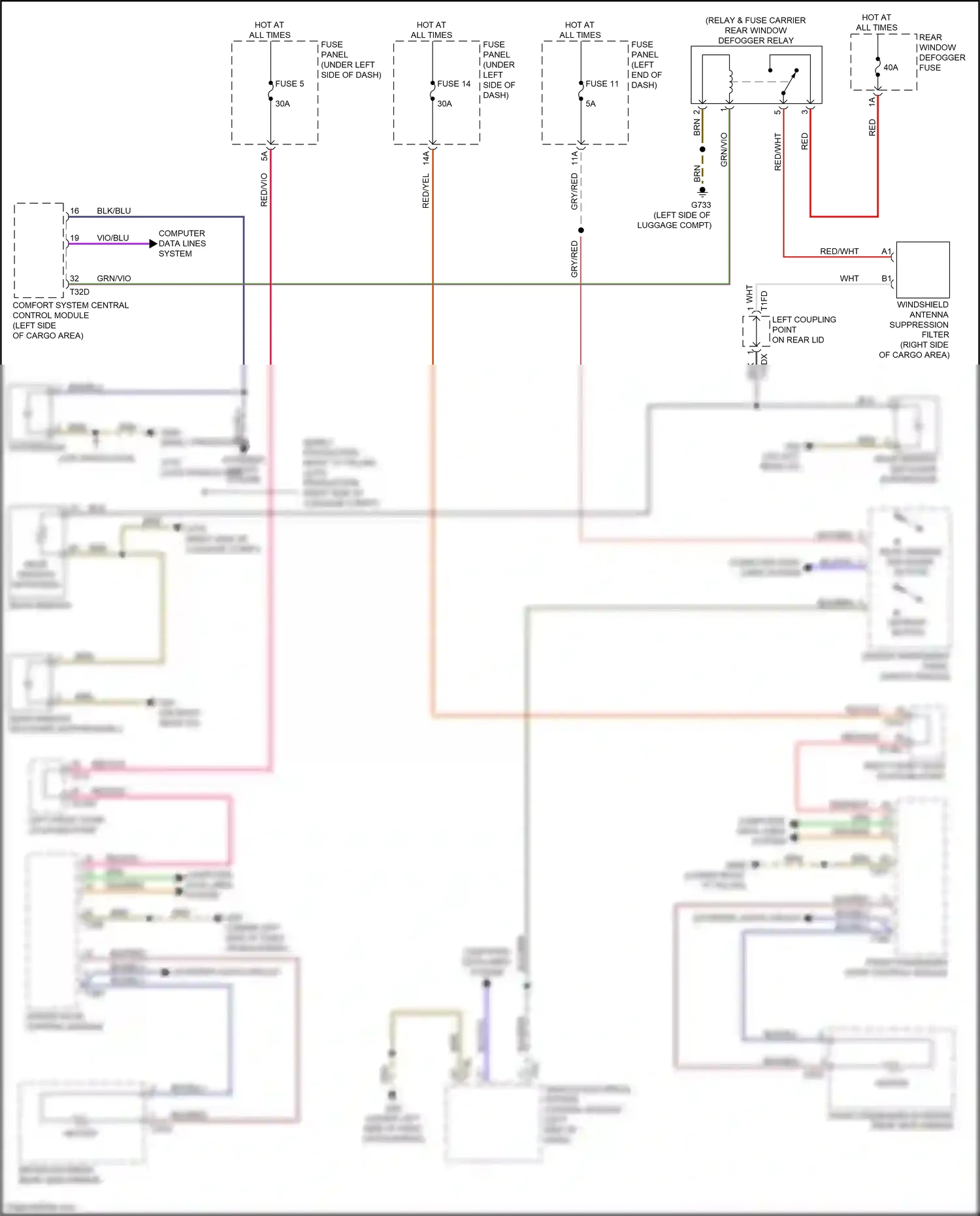Audi Q8 I (2018-2023) computer data lines system wiring diagram  (9 of 126)
