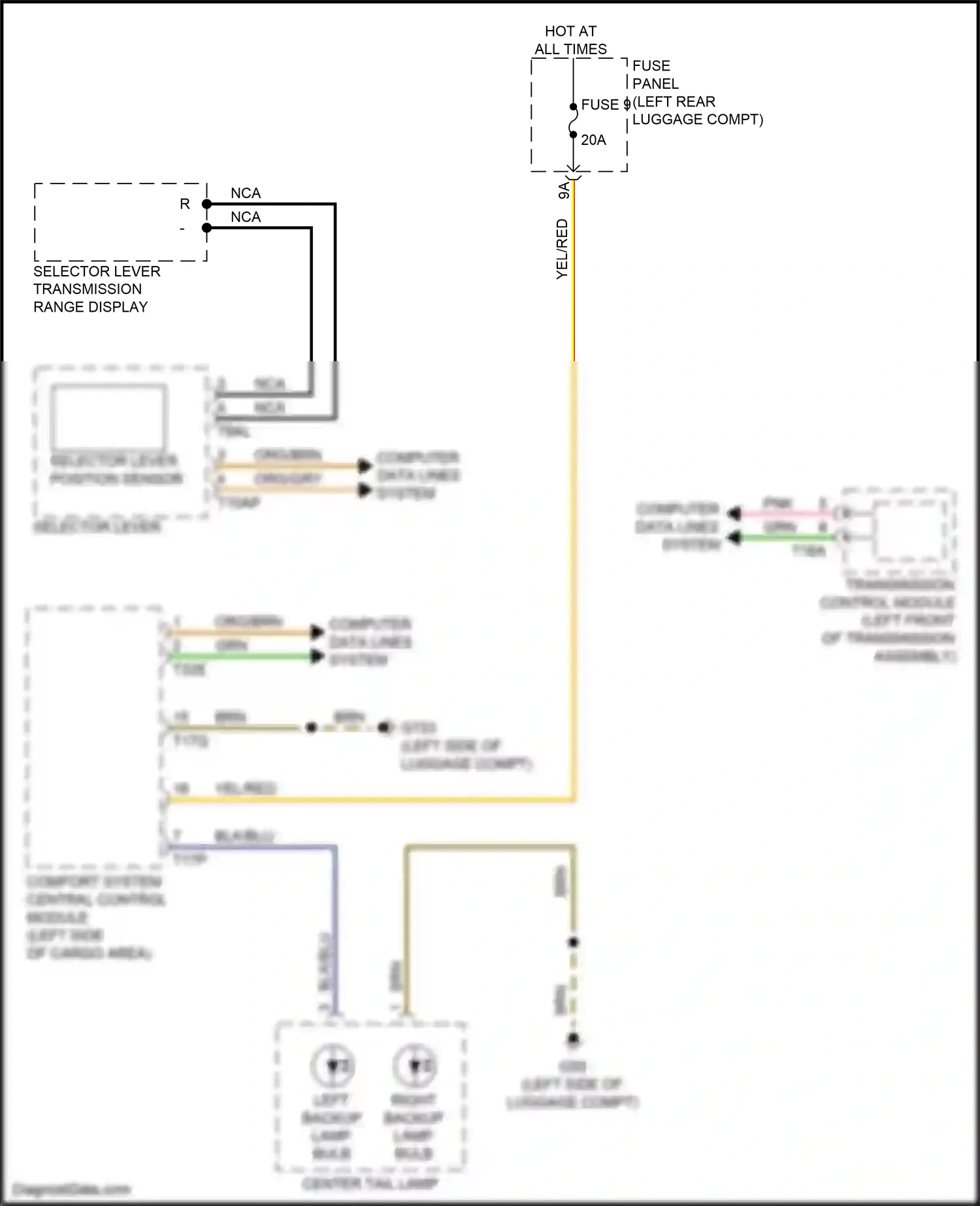 Audi Q8 I (2018-2023) computer data lines system wiring diagram  (101 of 126)