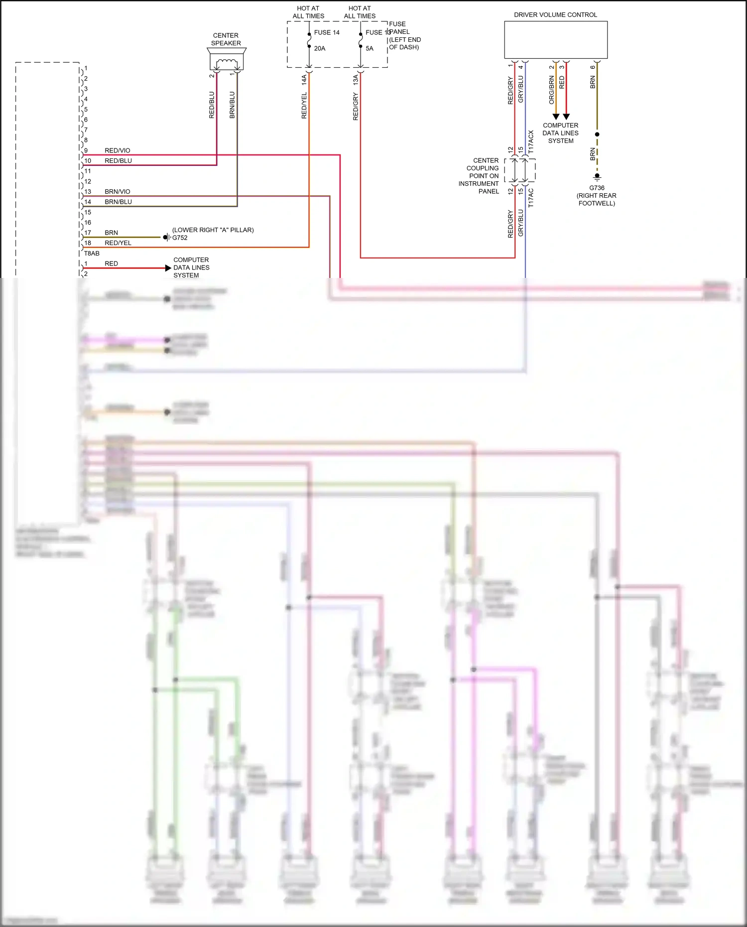 Audi Q8 I (2018-2023) computer data lines system wiring diagram  (77 of 126)