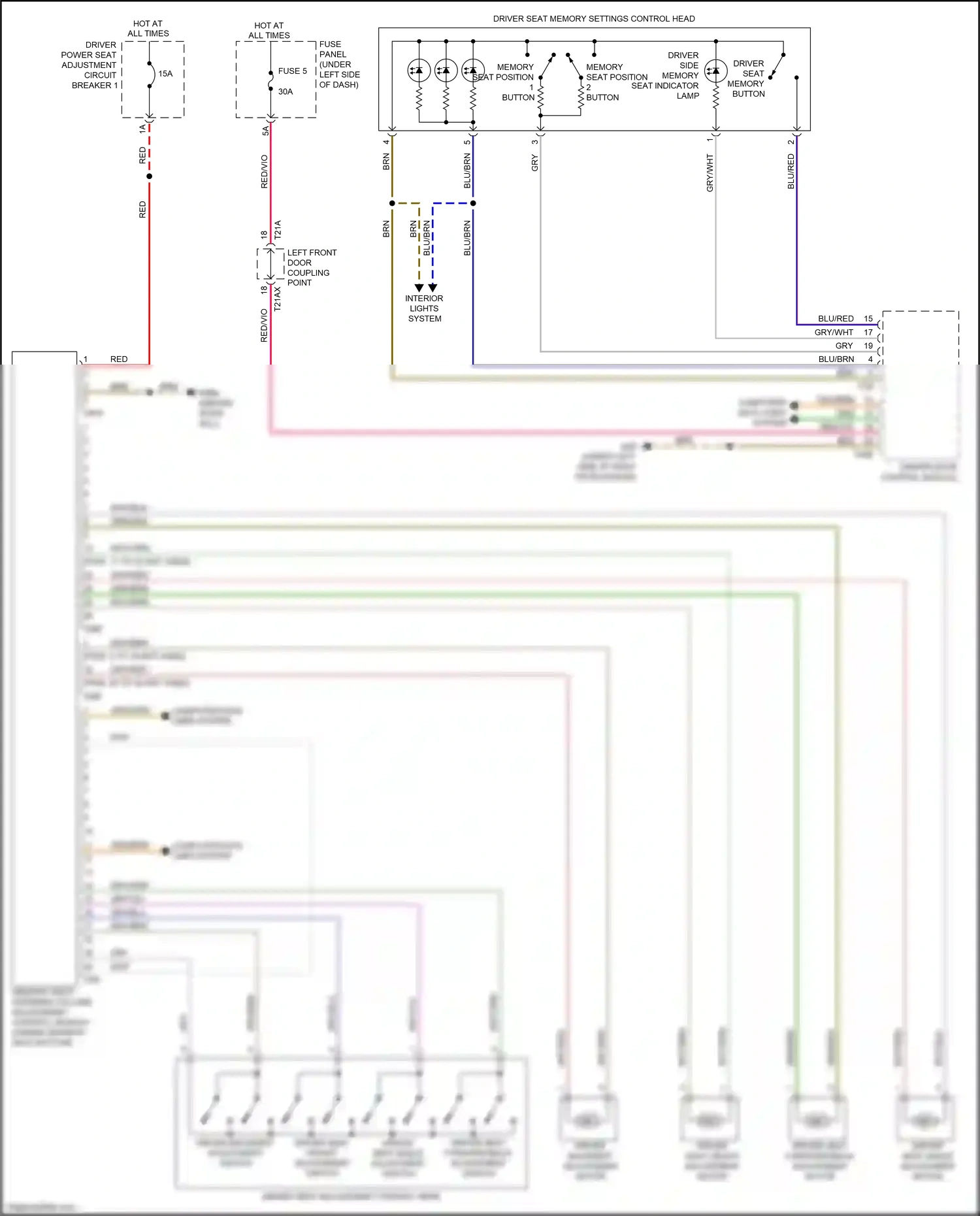 Audi Q8 I (2018-2023) computer data lines system wiring diagram  (12 of 126)