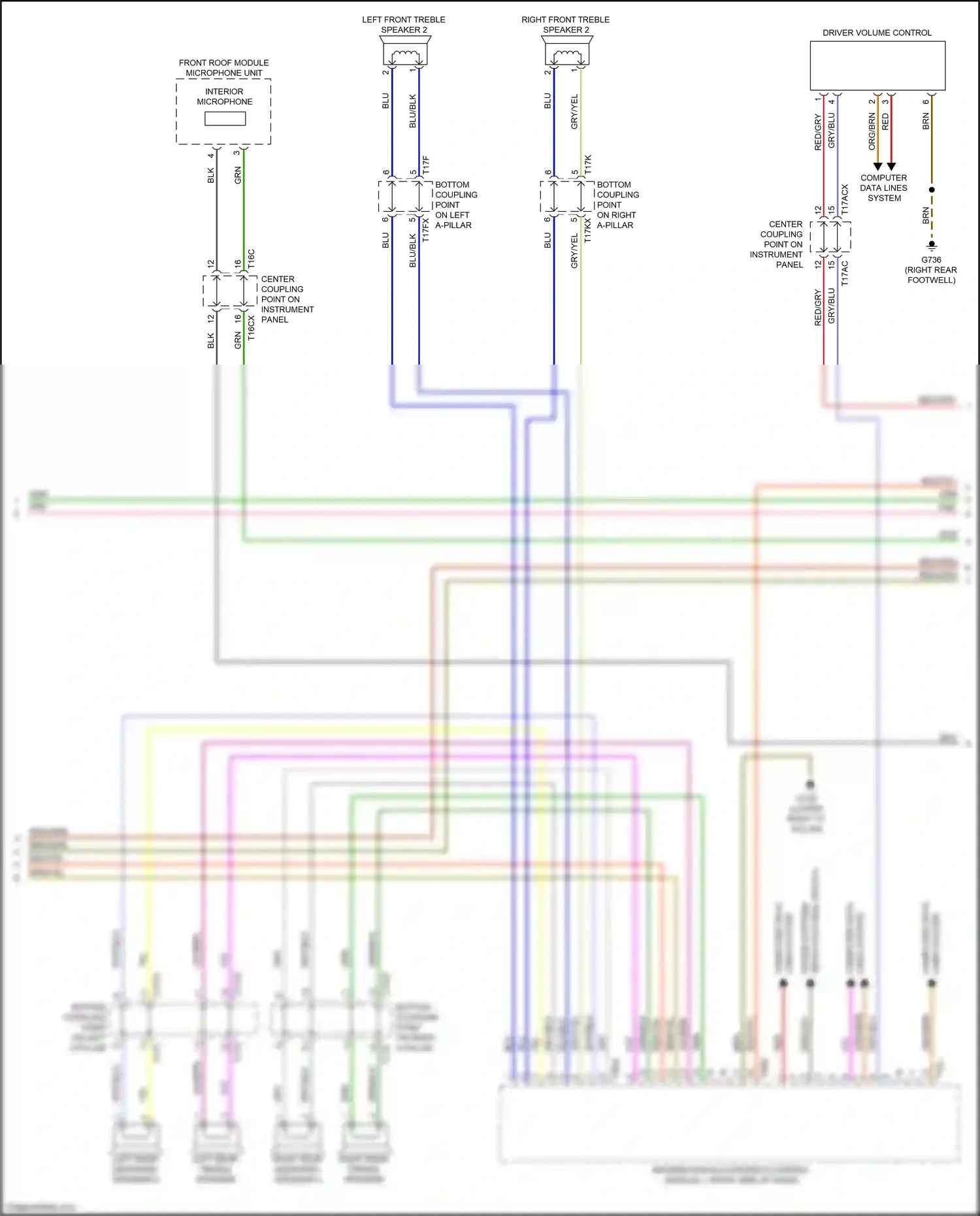 Audi Q8 I (2018-2023) computer data wiring diagram  (2 of 2)