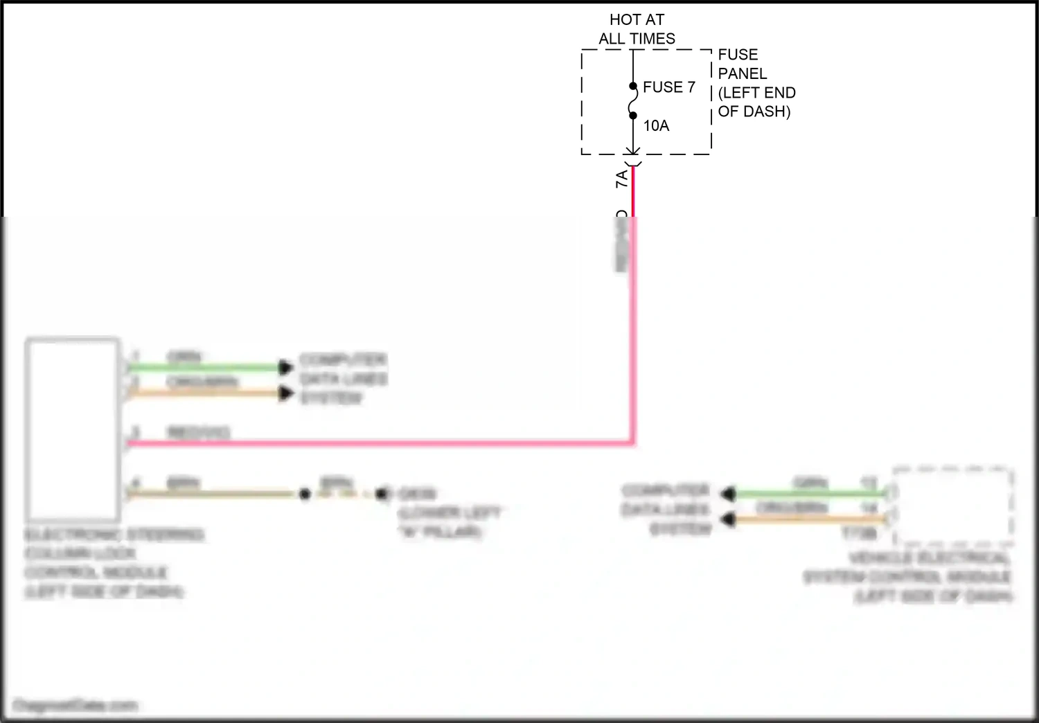 Audi Q8 I (2018-2023) electronic steering column lock control module wiring diagram  (6 of 6)