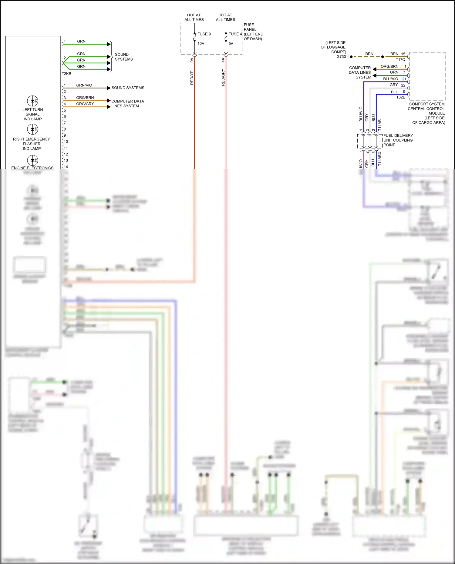 Audi Q8 I (2018-2023) engine coolant level sensor wiring diagram  (6 of 7)