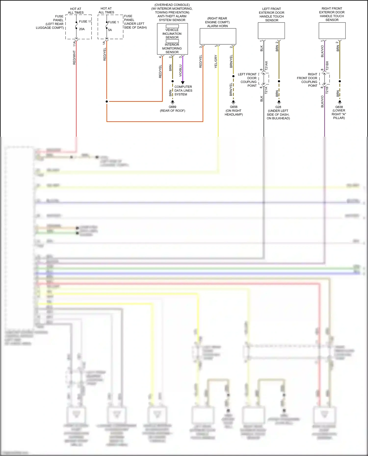 Audi Q8 I (2018-2023) fuse panel e wiring diagram  (31 of 37)