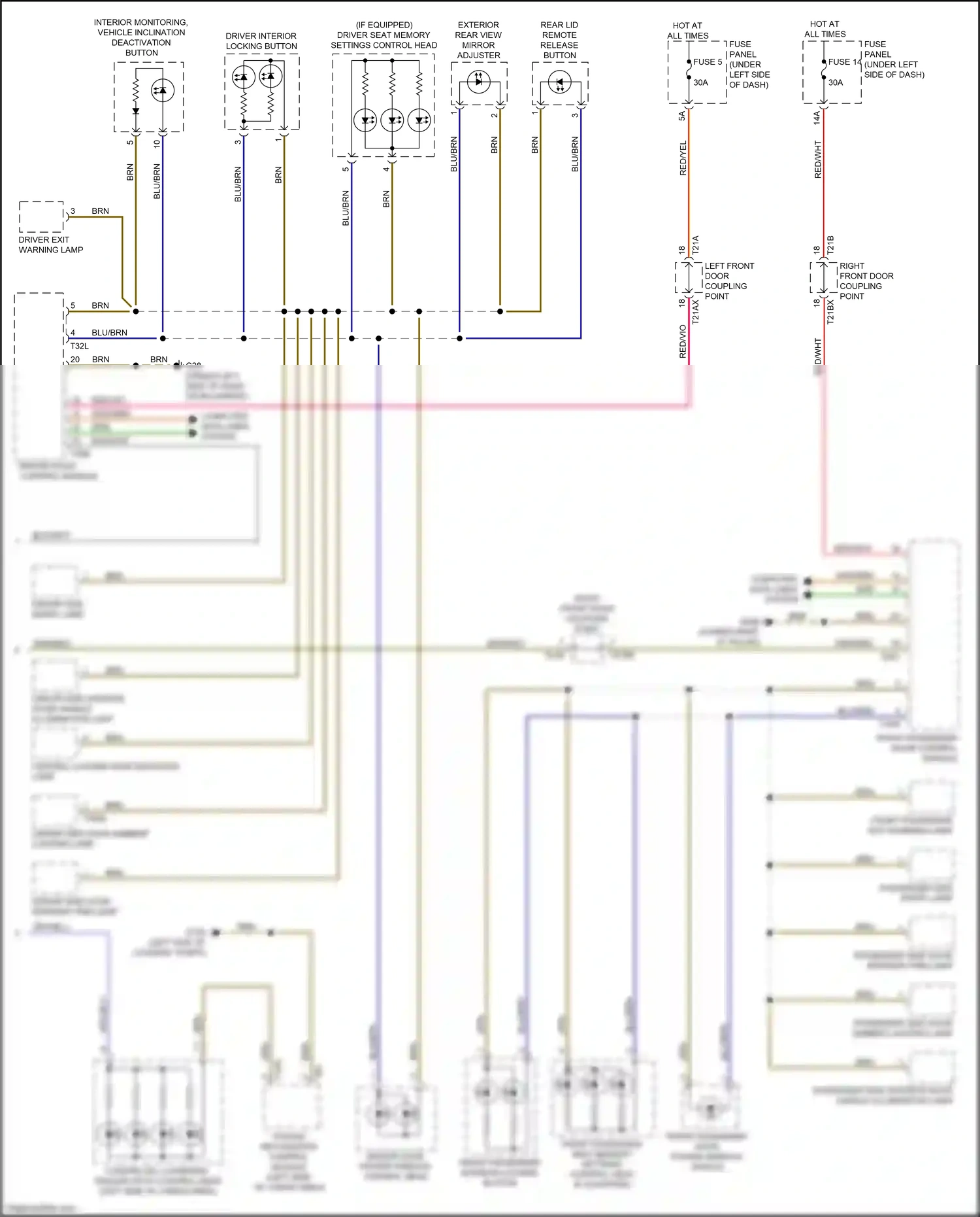 Audi Q8 I (2018-2023) fuse panel e wiring diagram  (24 of 37)