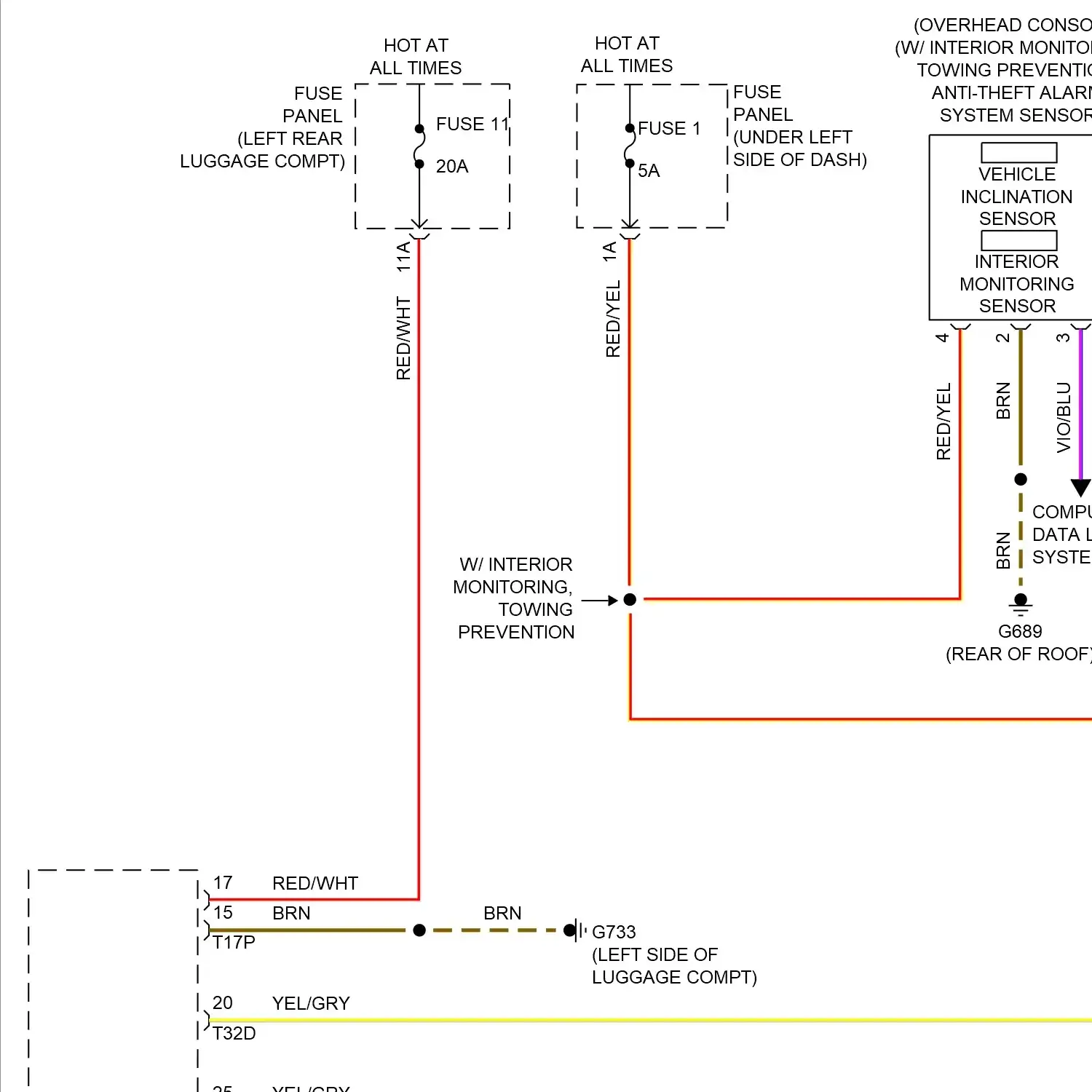 demo - Access/start circuit (1 of 2) Access/start circuit (1 of 2)