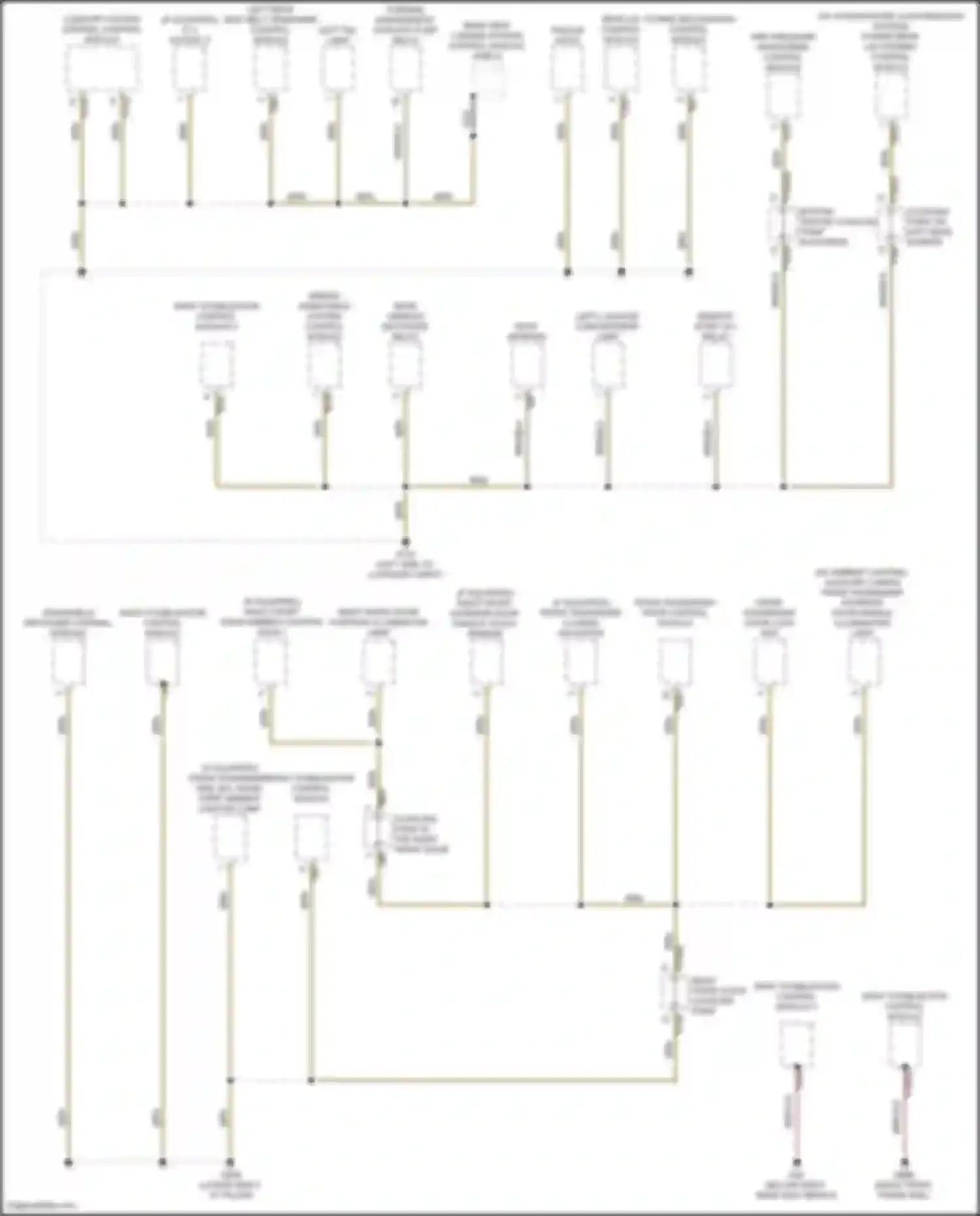 RS Q8 Audi I (2019-2024): Ground distribution circuit (4 of 7)