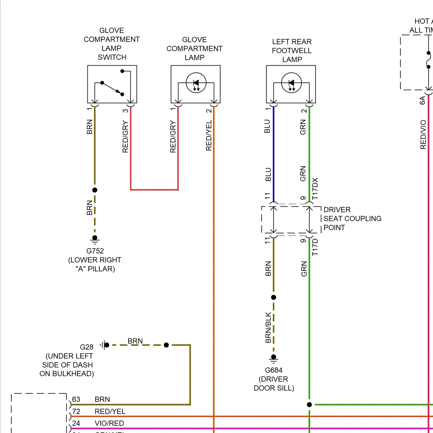 demo - Courtesy lamps circuit (1 of 6) Courtesy lamps circuit (1 of 6)