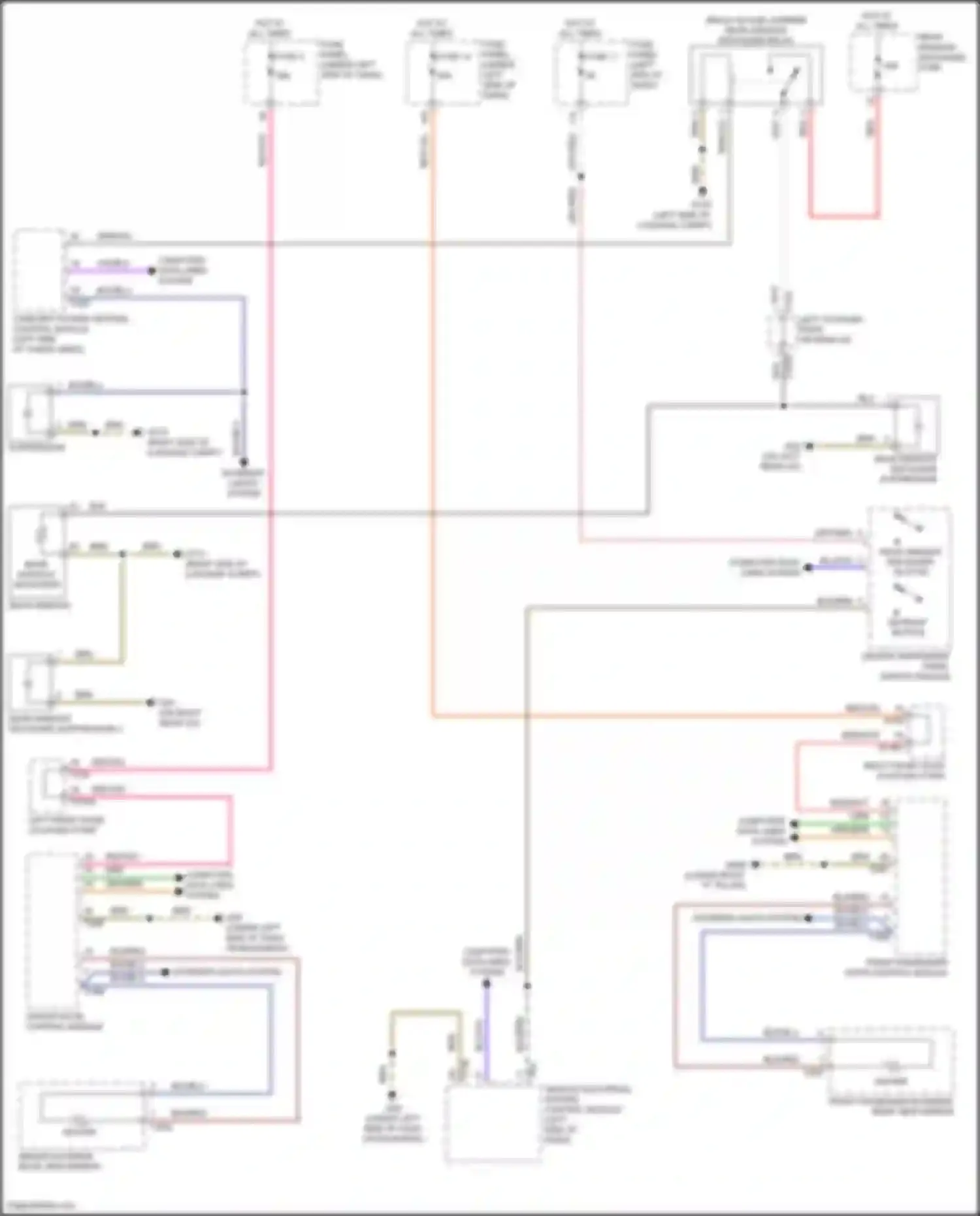Wiring diagram comfort system central control module for Audi RS Q8 I (2019-2024) (23 of 26)