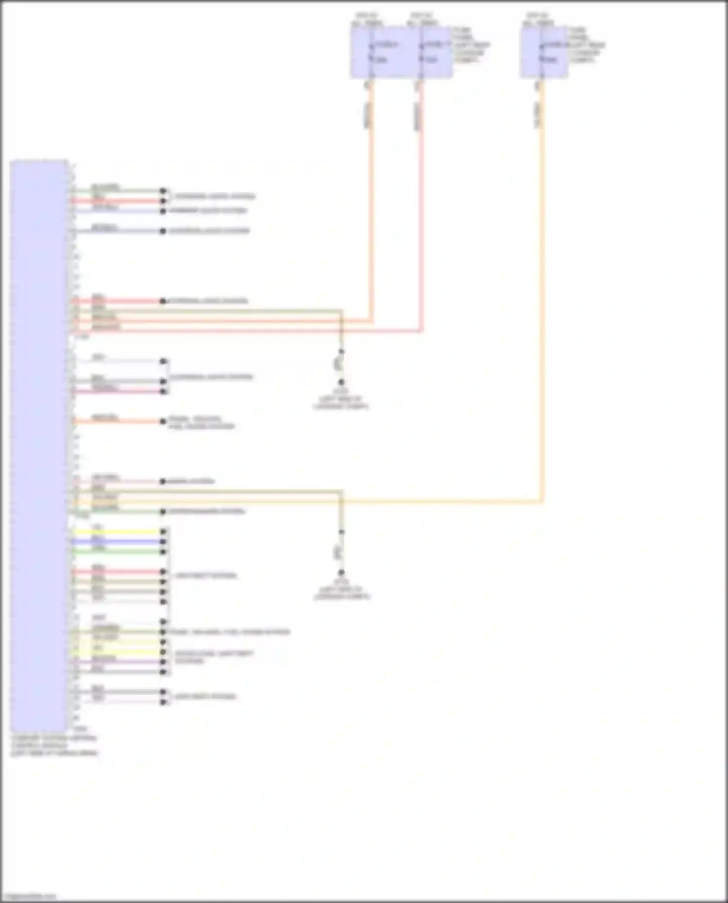 Wiring diagram comfort system central control module for Audi RS Q8 I (2019-2024) (3 of 26)