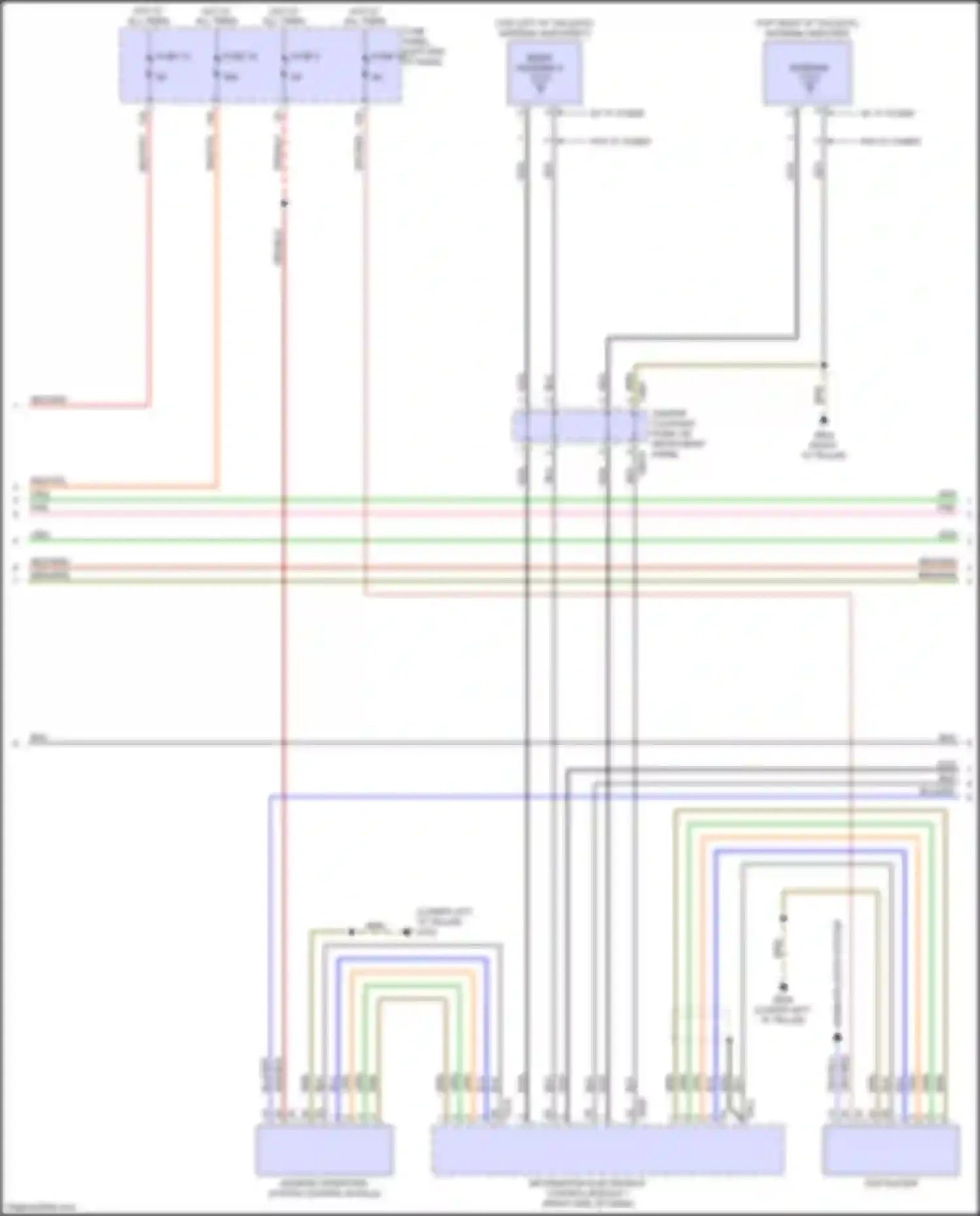 Wiring diagram fuse panel f for Audi RS Q8 I (2019-2024) (3 of 42)