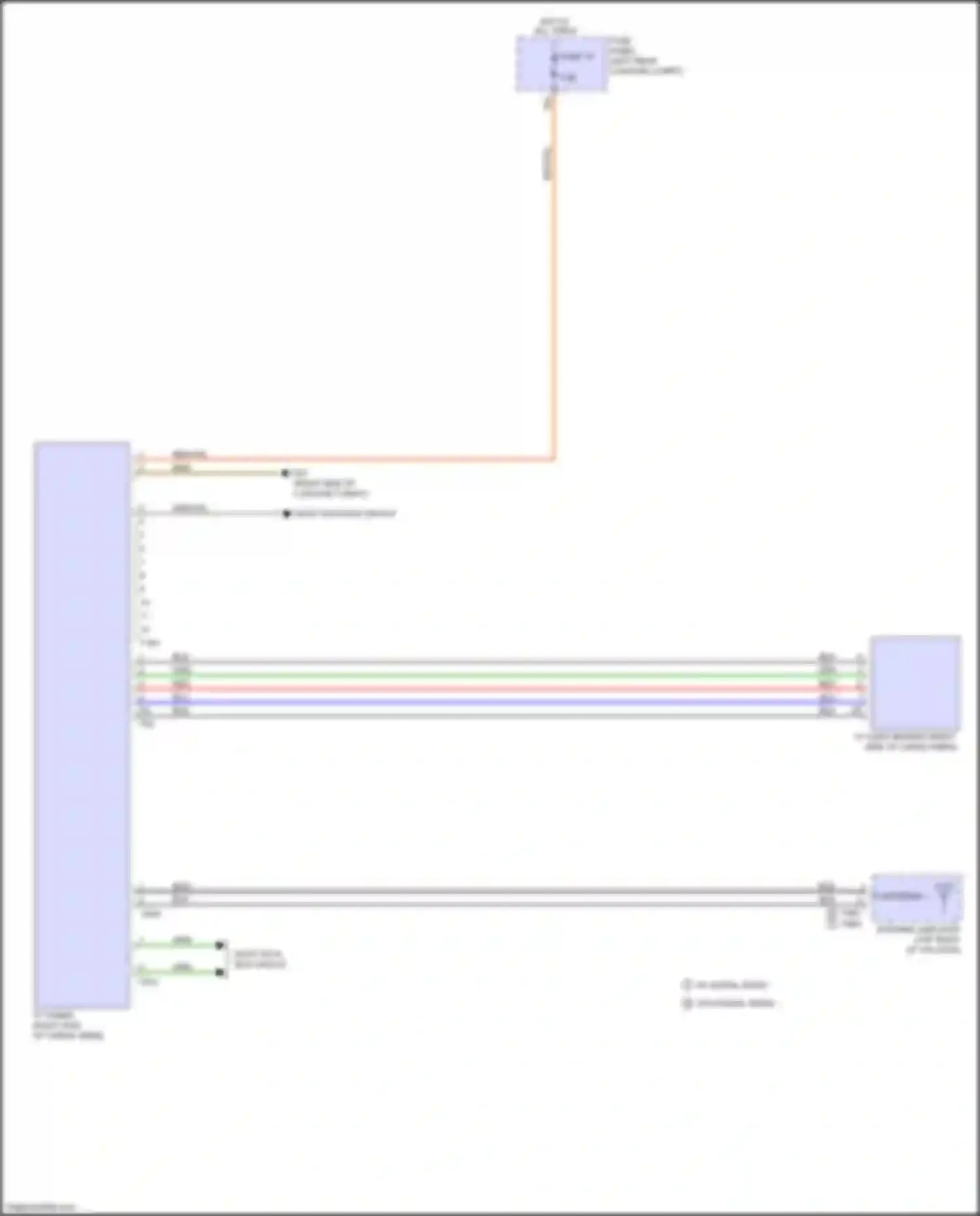 Wiring diagram most data bus circuit for Audi RS Q8 I (2019-2024) (10 of 11)