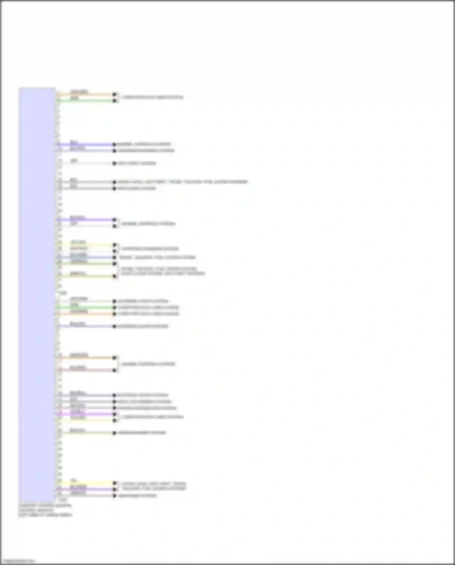 Wiring diagram starting/charging system for Audi RS Q8 I (2019-2024) (1 of 2)