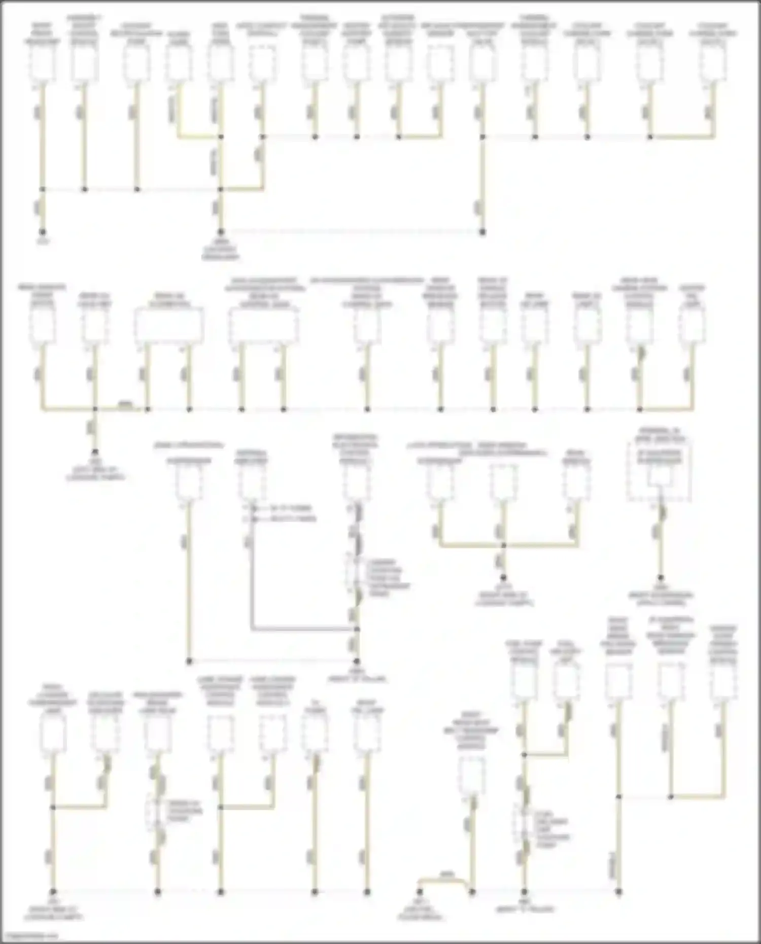 Wiring diagram terminal 30 wire junction for Audi RS Q8 I (2019-2024) (2 of 3)