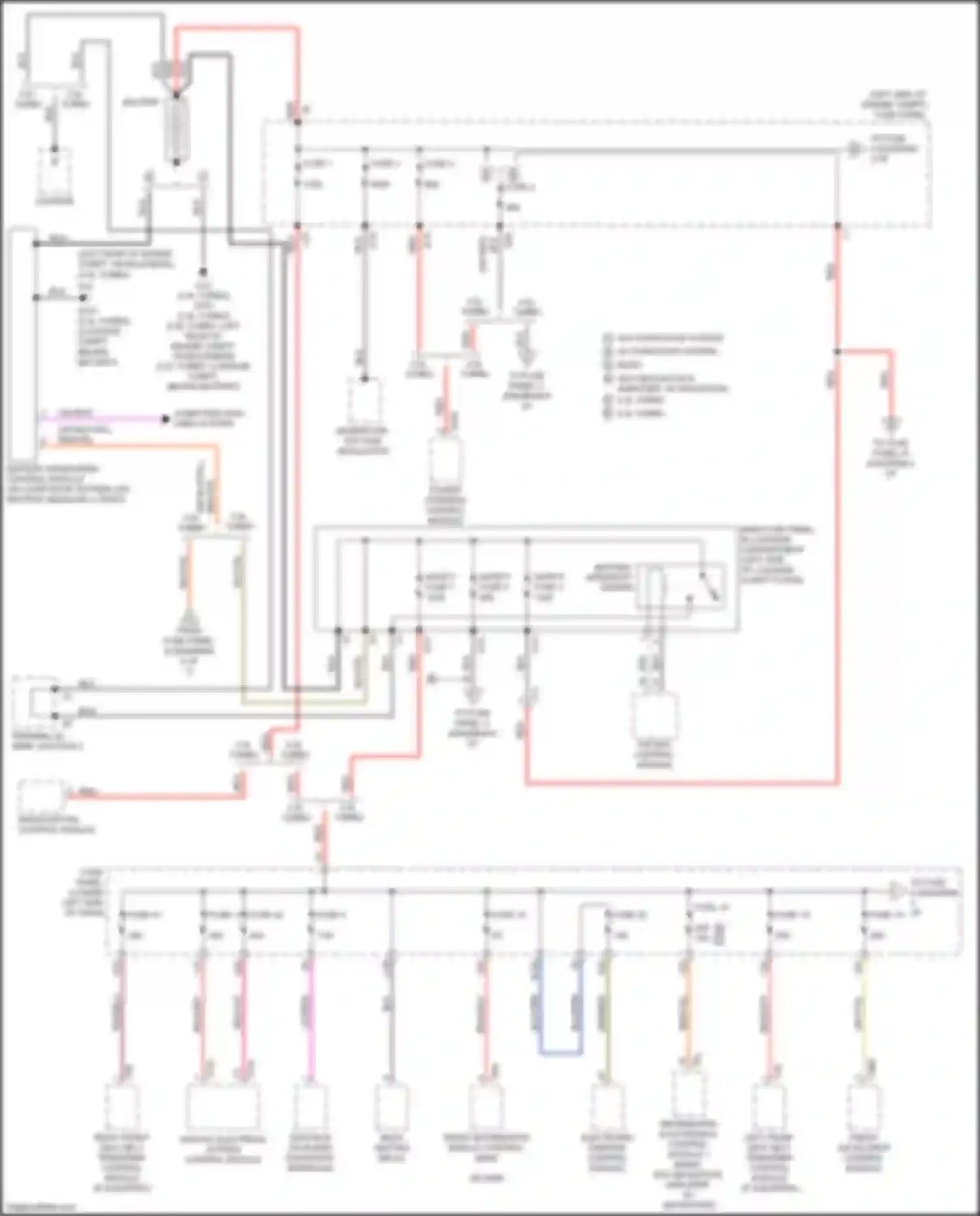 RS3 Audi 8V facelift (2017-2021): Power distribution circuit (1 of 7)