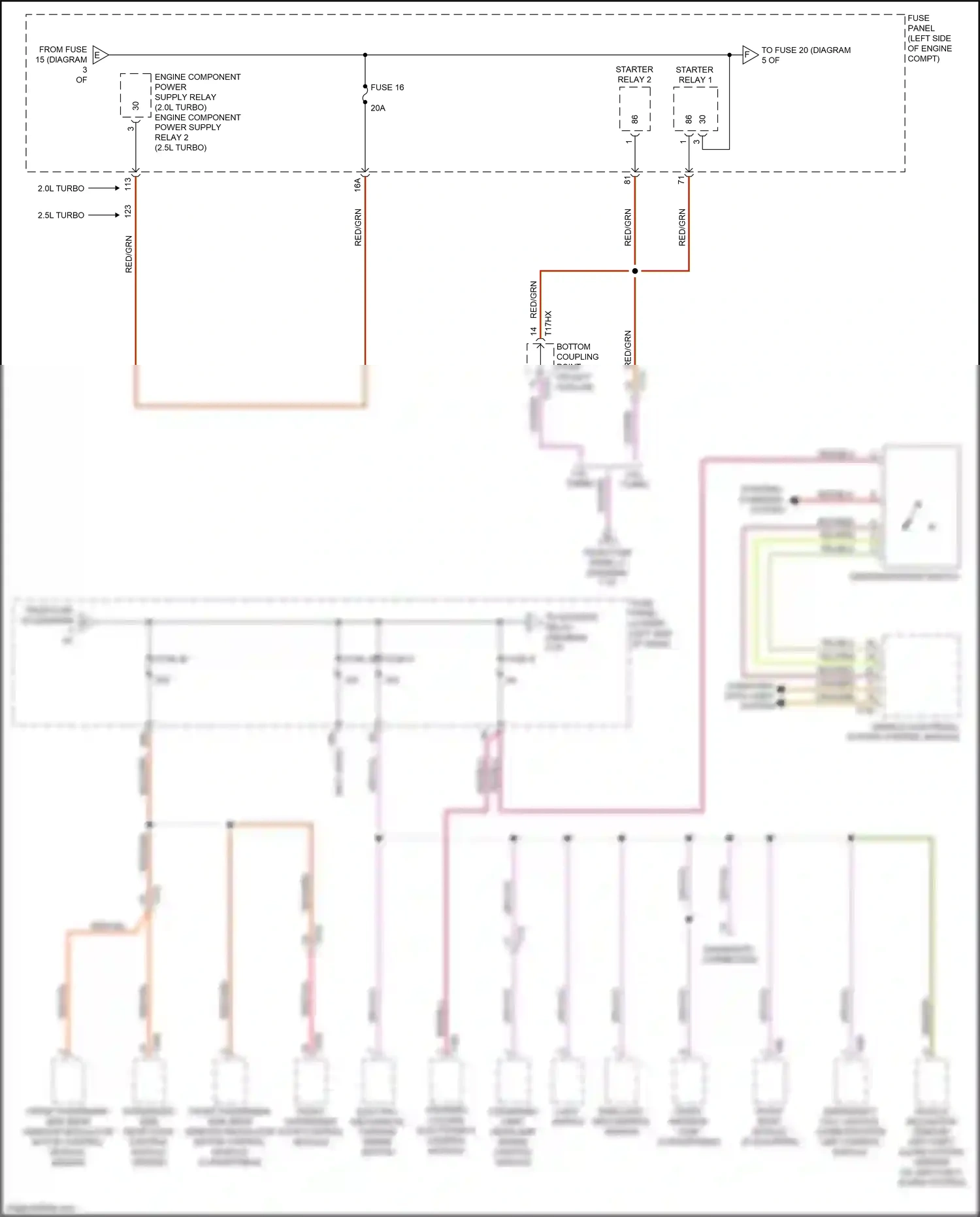 Audi RS3 8V facelift (2017-2021) computer data lines system wiring diagram  (27 of 100)