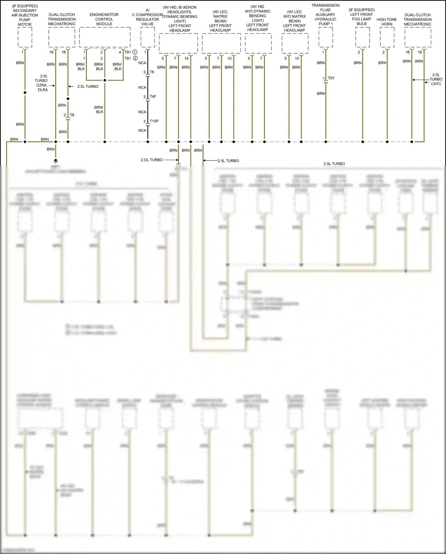 Audi RS3 8V facelift (2017-2021) cornering lamp, headlamp range control module wiring diagram  (2 of 7)