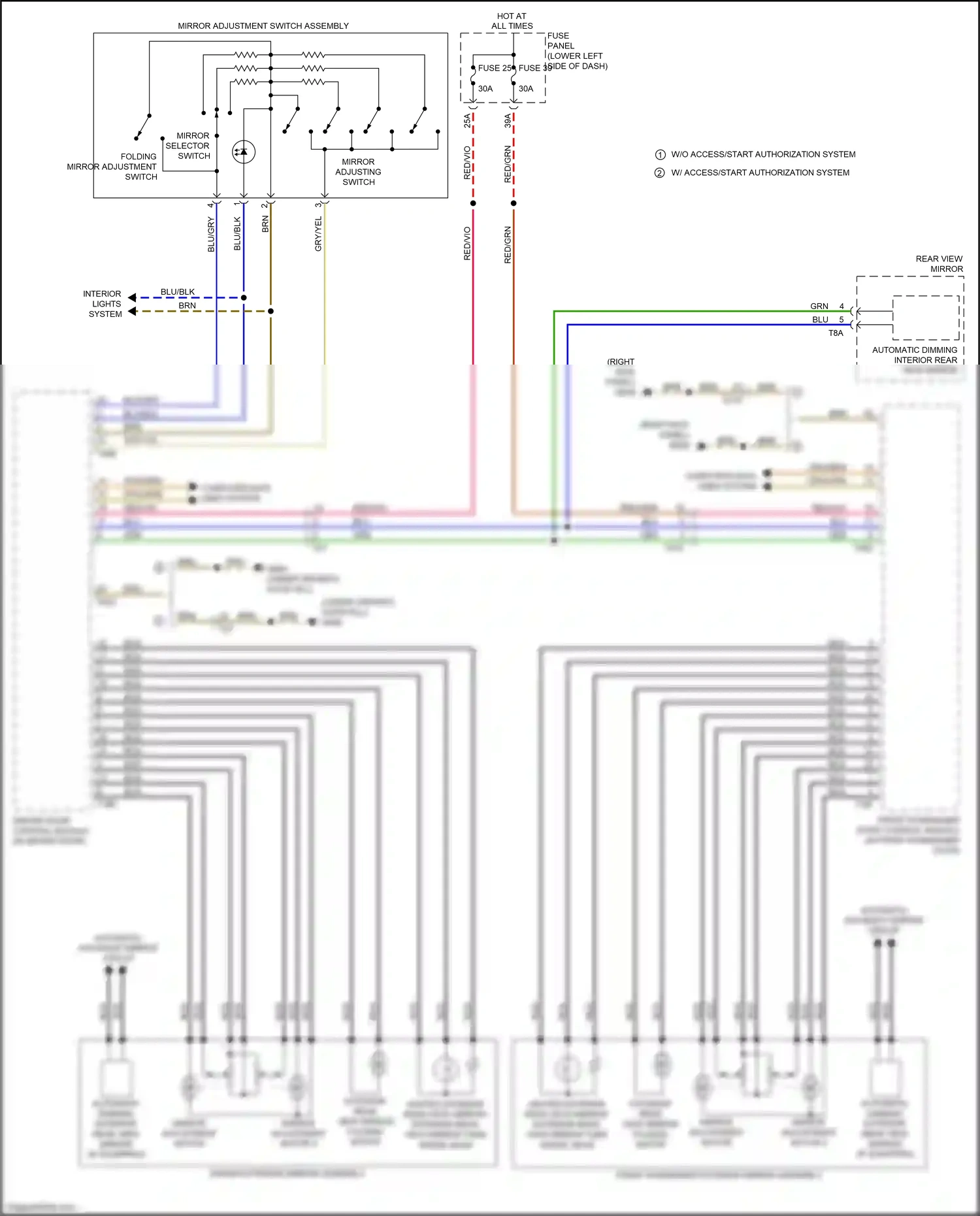 Audi RS3 8V facelift (2017-2021) driver door control module wiring diagram  (13 of 13)
