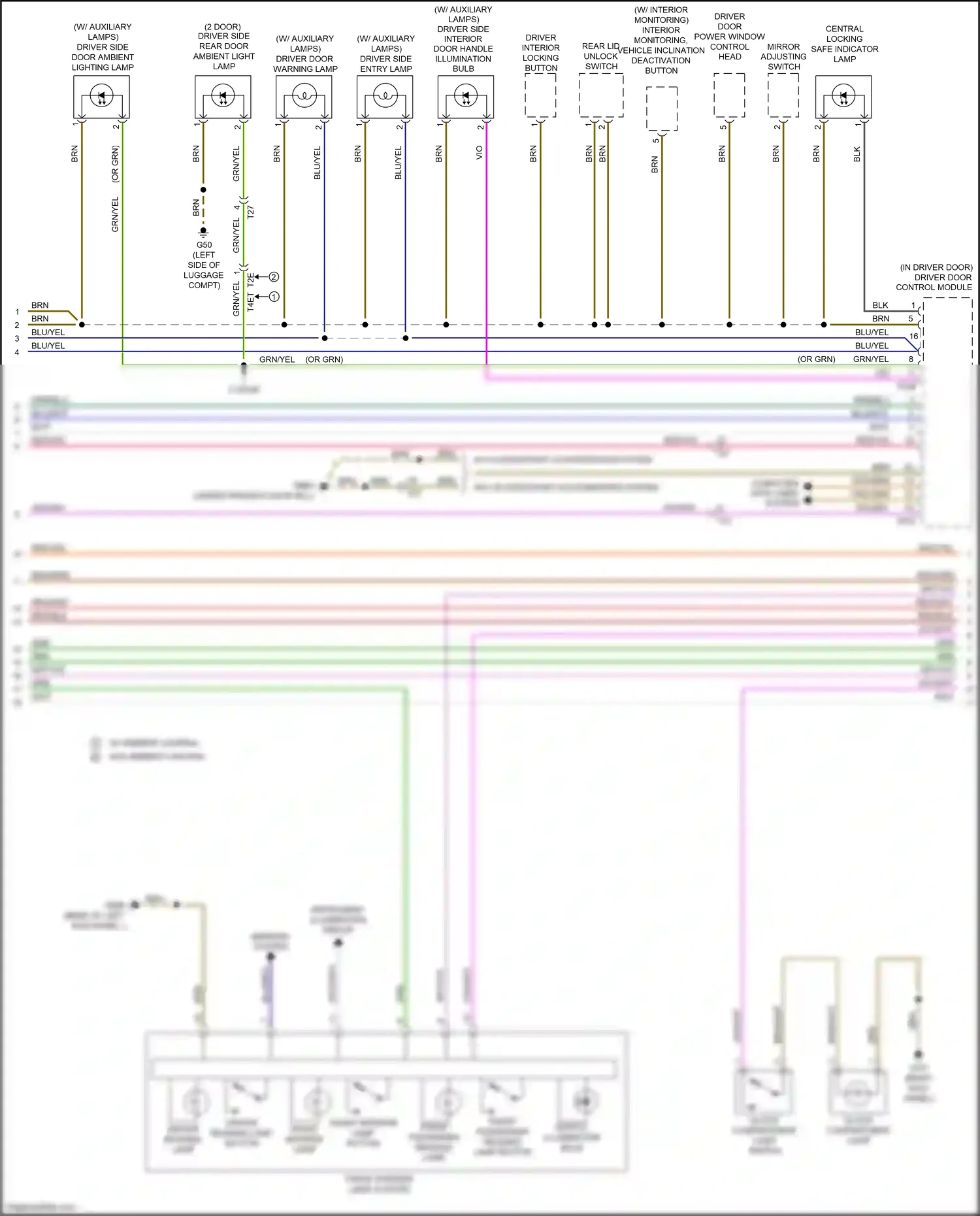 Audi RS3 8V facelift (2017-2021) driver interior locking button wiring diagram  (1 of 4)
