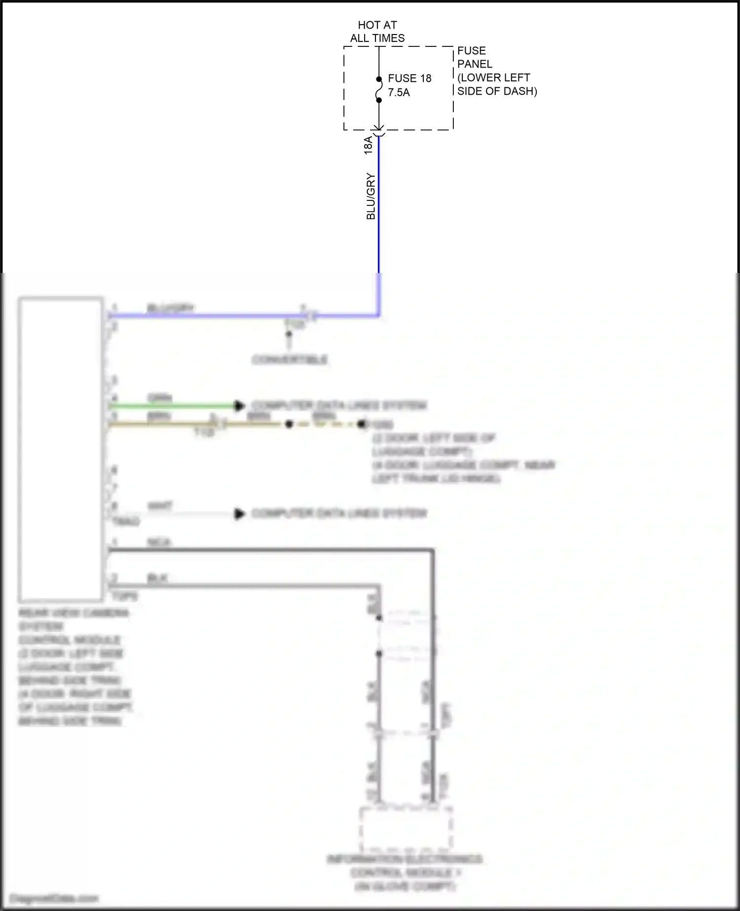 Audi RS3 8V facelift (2017-2021) rear view camera system control module wiring diagram  (8 of 8)
