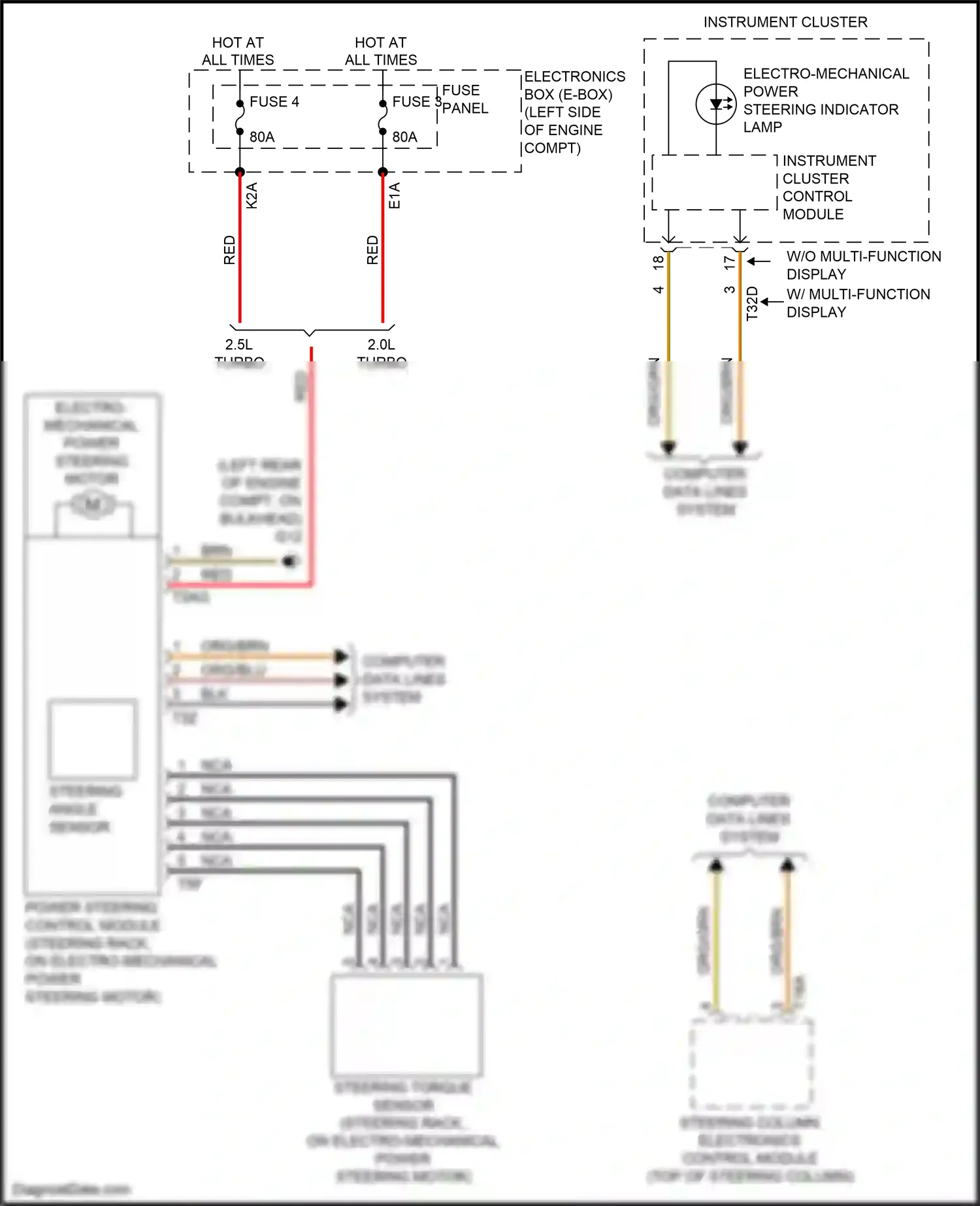 Audi RS3 8V facelift (2017-2021) steering column electronics control module wiring diagram  (11 of 15)