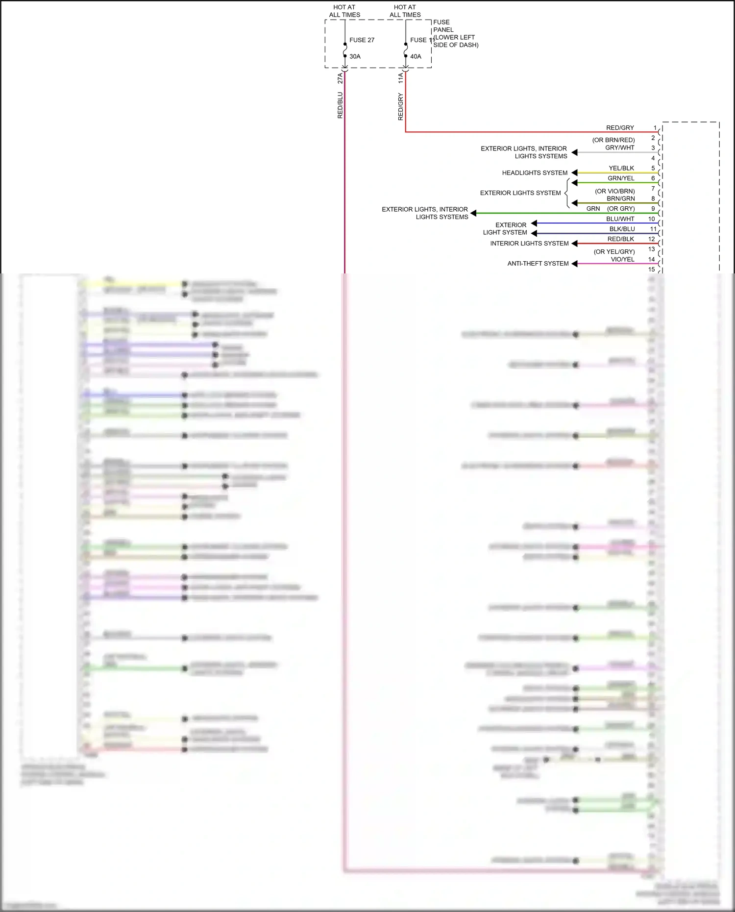 Audi RS3 8V facelift (2017-2021) vehicle electrical system control module wiring diagram  (19 of 39)