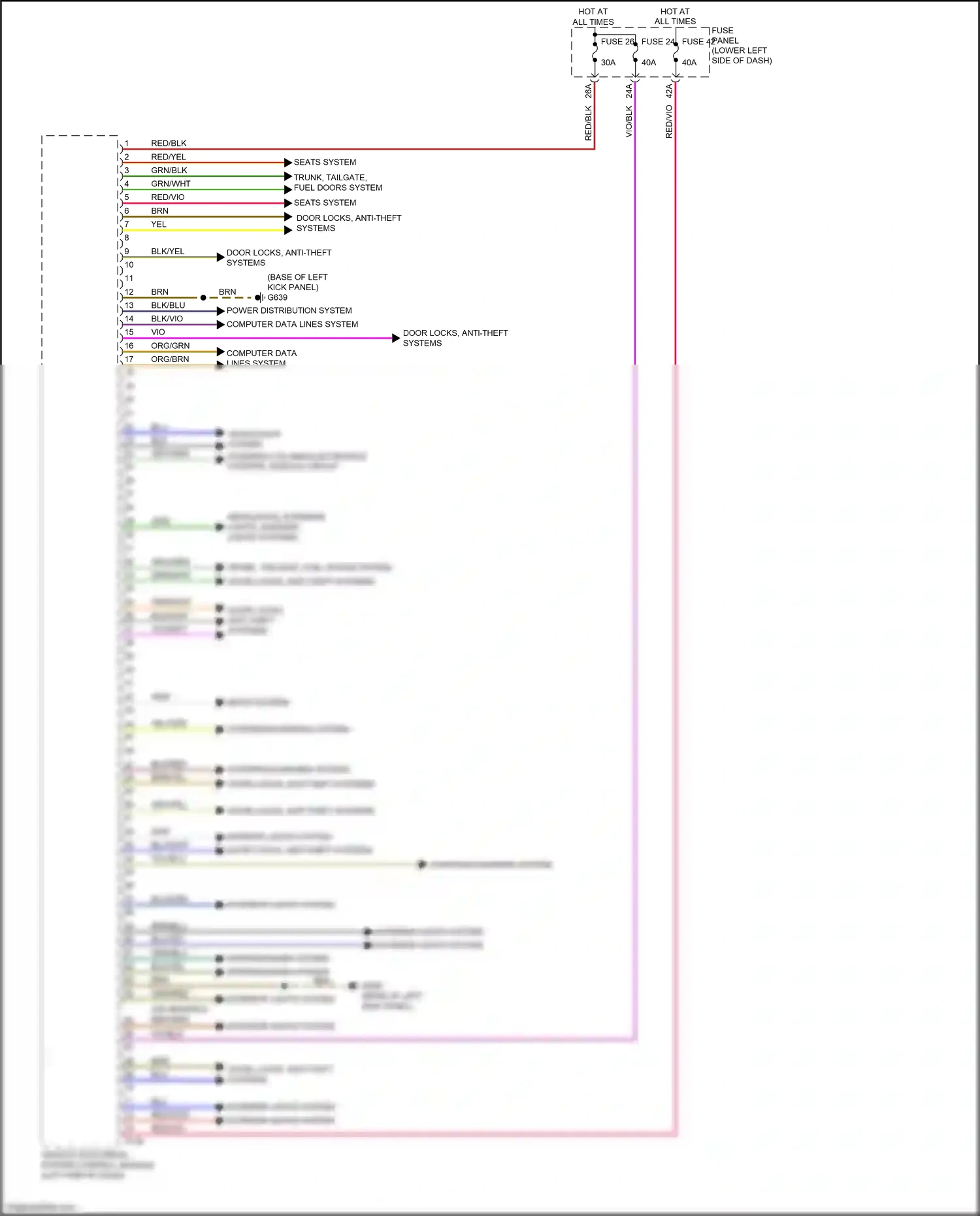 Audi RS3 8V facelift (2017-2021) vehicle electrical system control module wiring diagram  (20 of 39)
