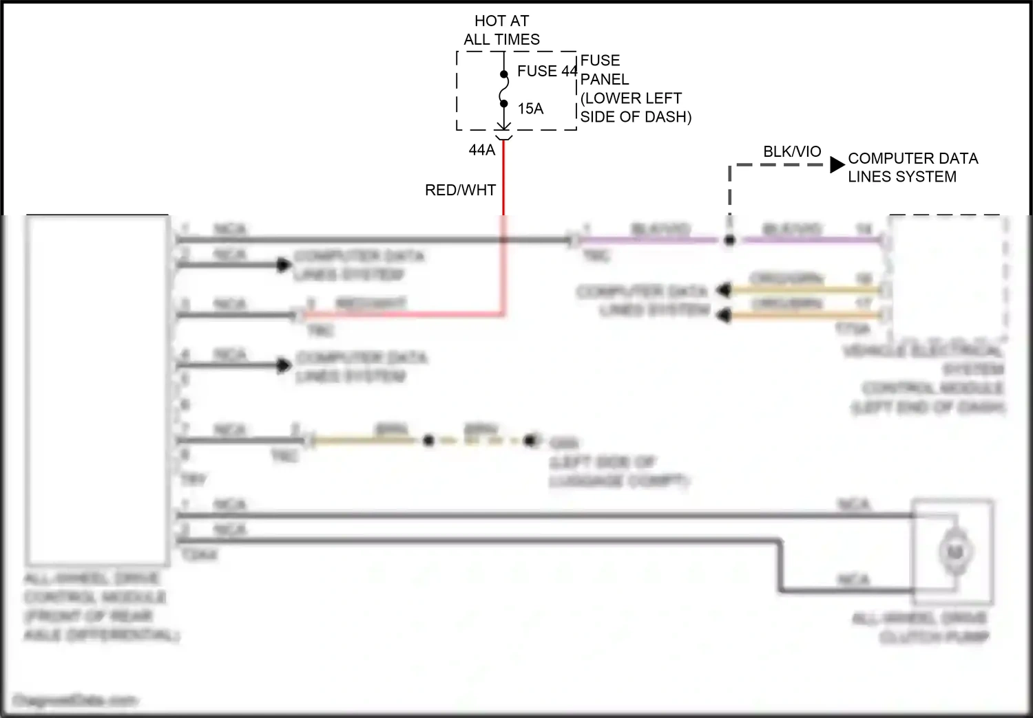 Audi RS3 8V facelift (2017-2021) vehicle electrical system control module wiring diagram  (1 of 39)