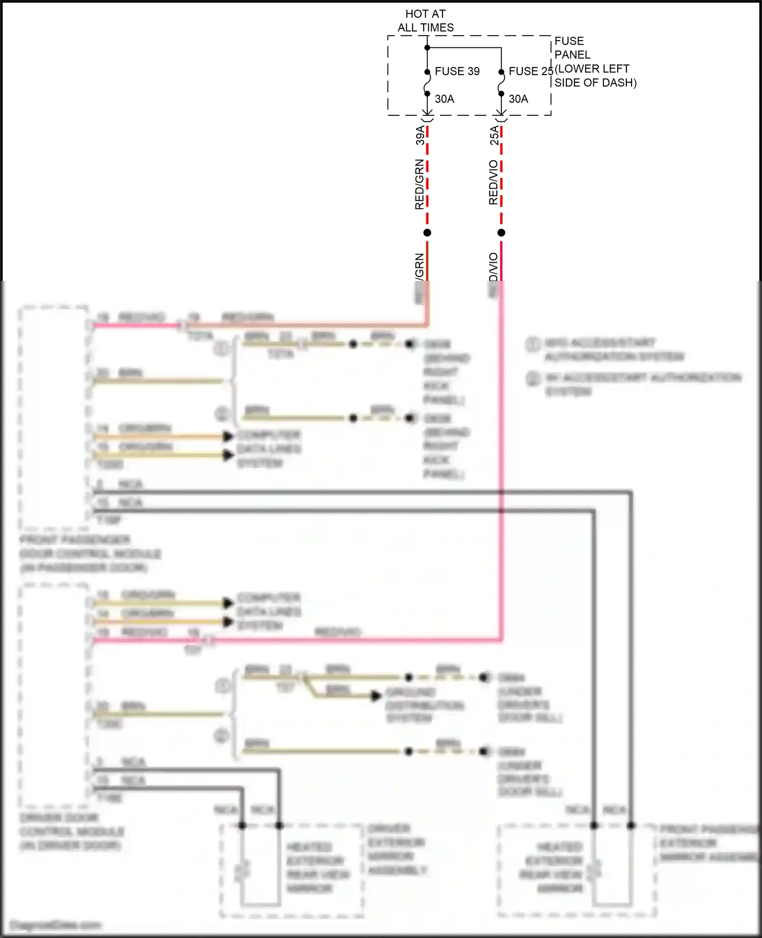 Audi RS3 8V facelift (2017-2021) w/o access/start authorization system w/ access/start authorization system wiring diagram  (1 of 1)
