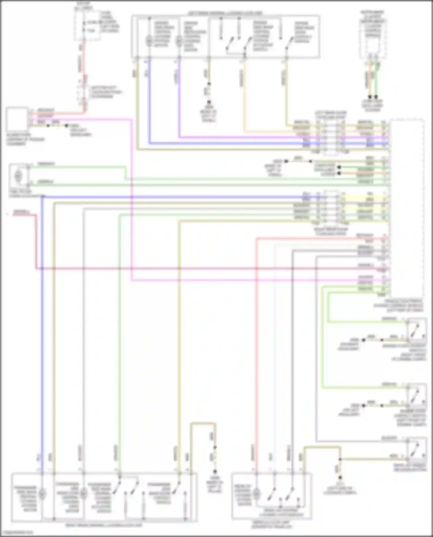 RS3 Audi 8Y (2021-2024): Forced entry circuit (3 of 3)