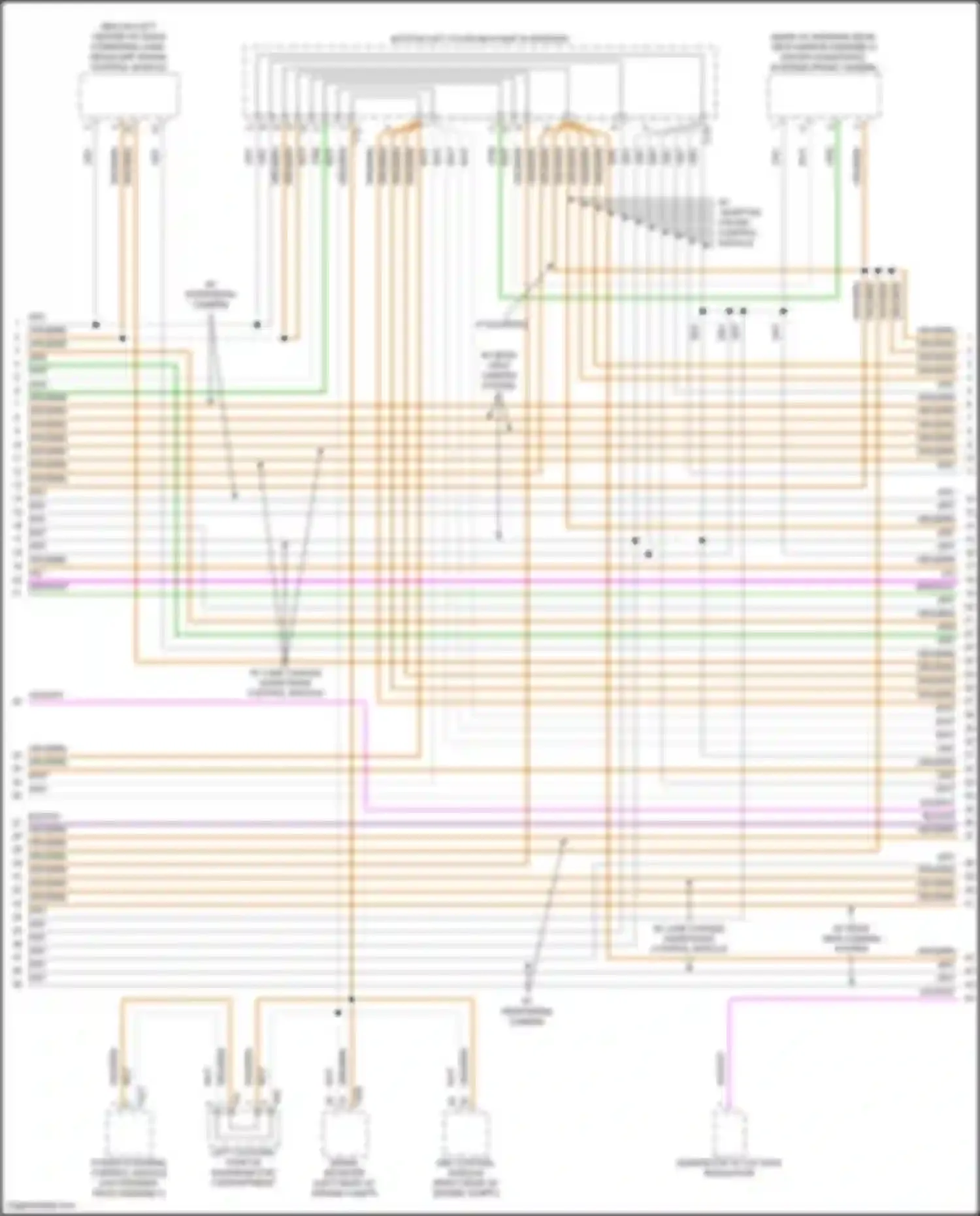 RS3 Audi 8Y (2021-2024): Computer data lines circuit (3 of 7)