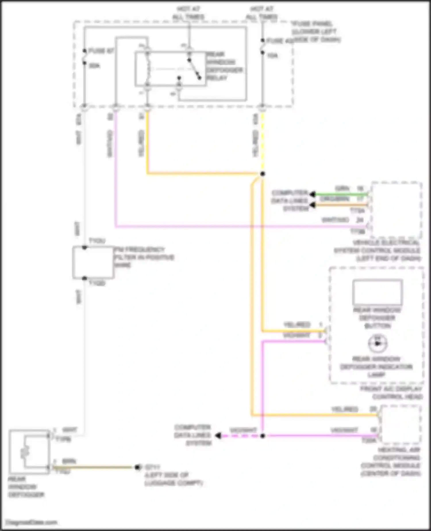 RS3 Audi 8Y (2021-2024): Rear defogger circuit