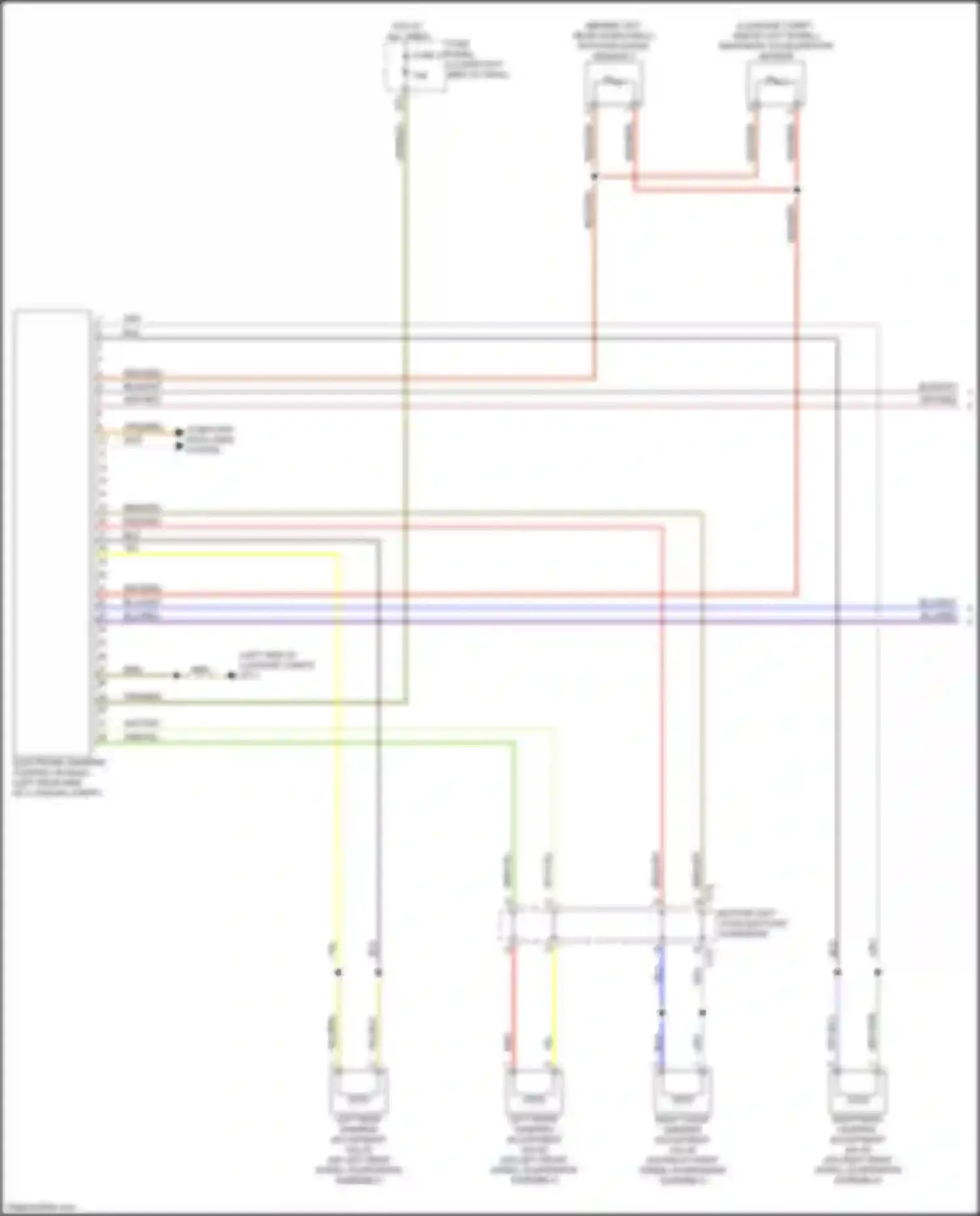 RS3 Audi 8Y (2021-2024): Electronic suspension circuit (1 of 2)