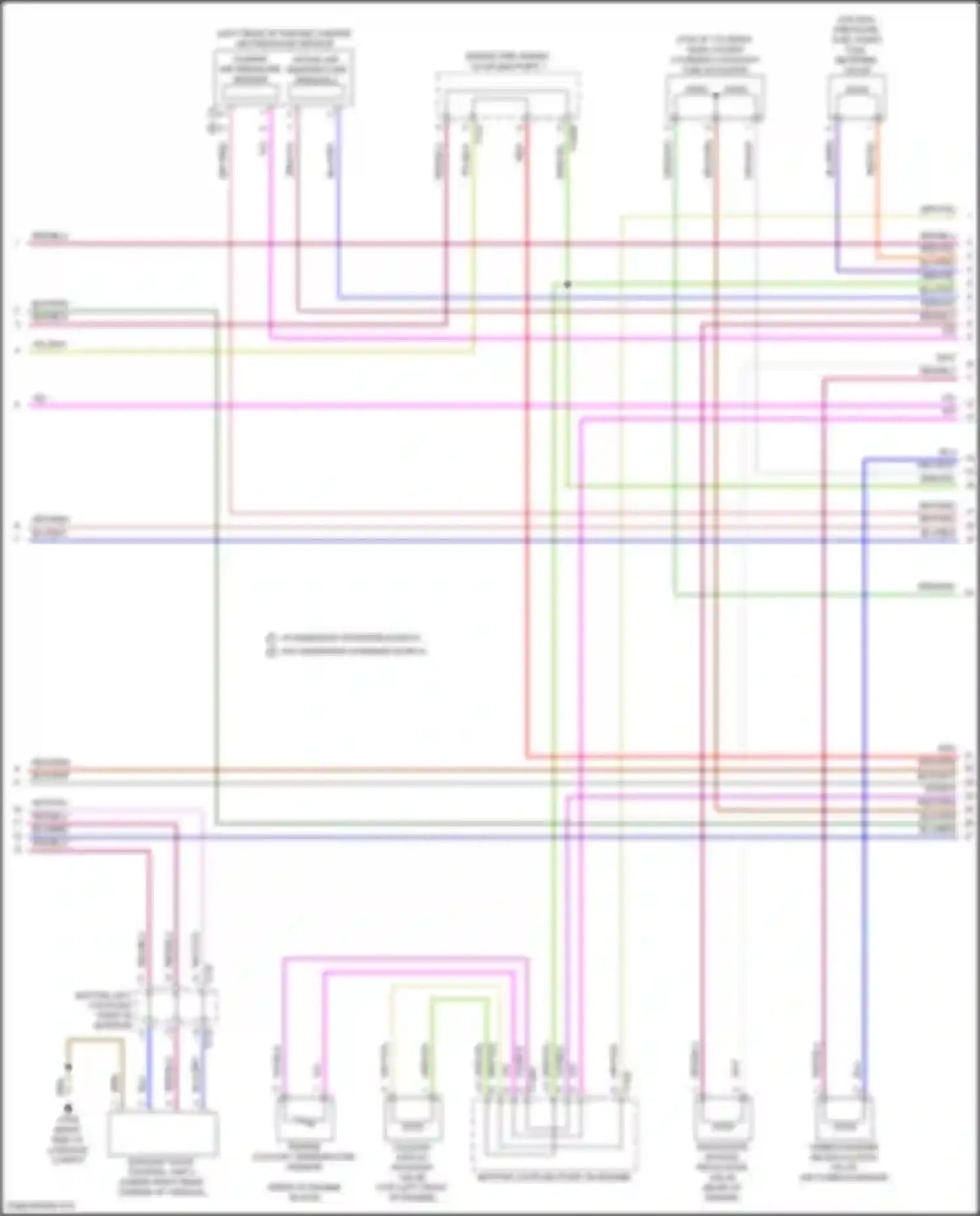RS3 Audi 8Y (2021-2024): Wiring diagram engine performance 2.5l turbo (6 of 11)