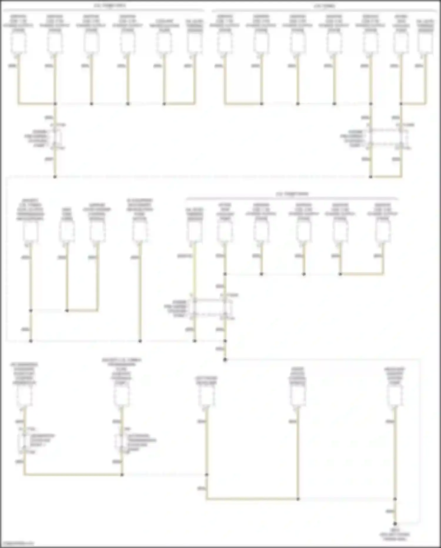 RS3 Audi 8Y (2021-2024): Ground distribution circuit (3 of 7)