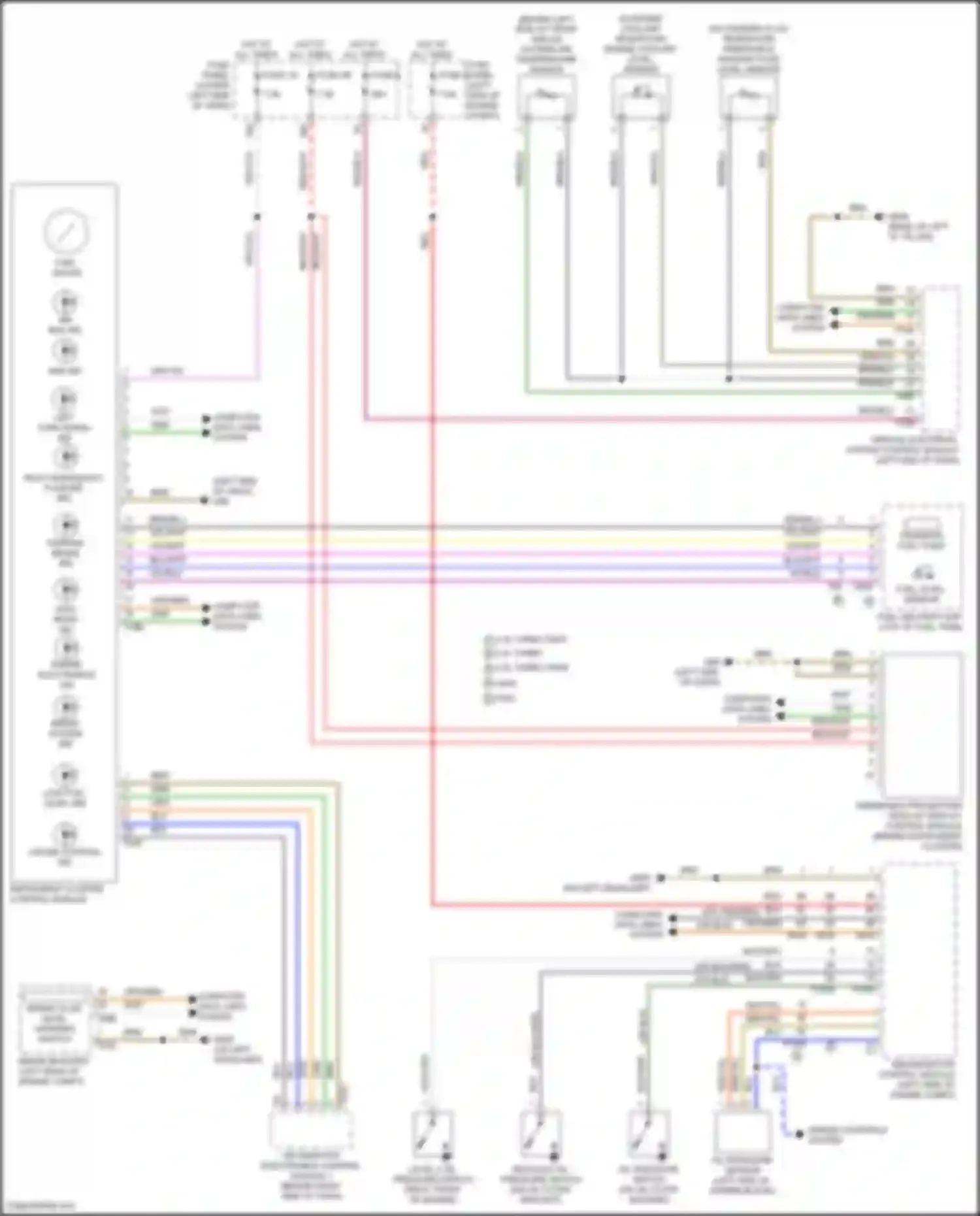 RS3 Audi 8Y (2021-2024): Instrument cluster circuit