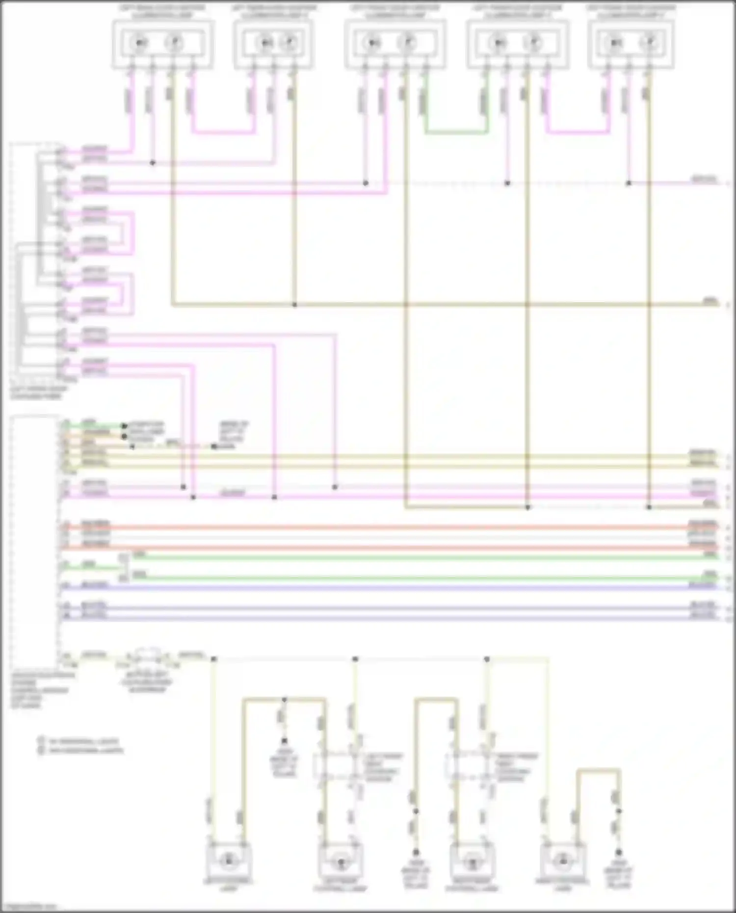 RS3 Audi 8Y (2021-2024): Courtesy lamps circuit (1 of 4)