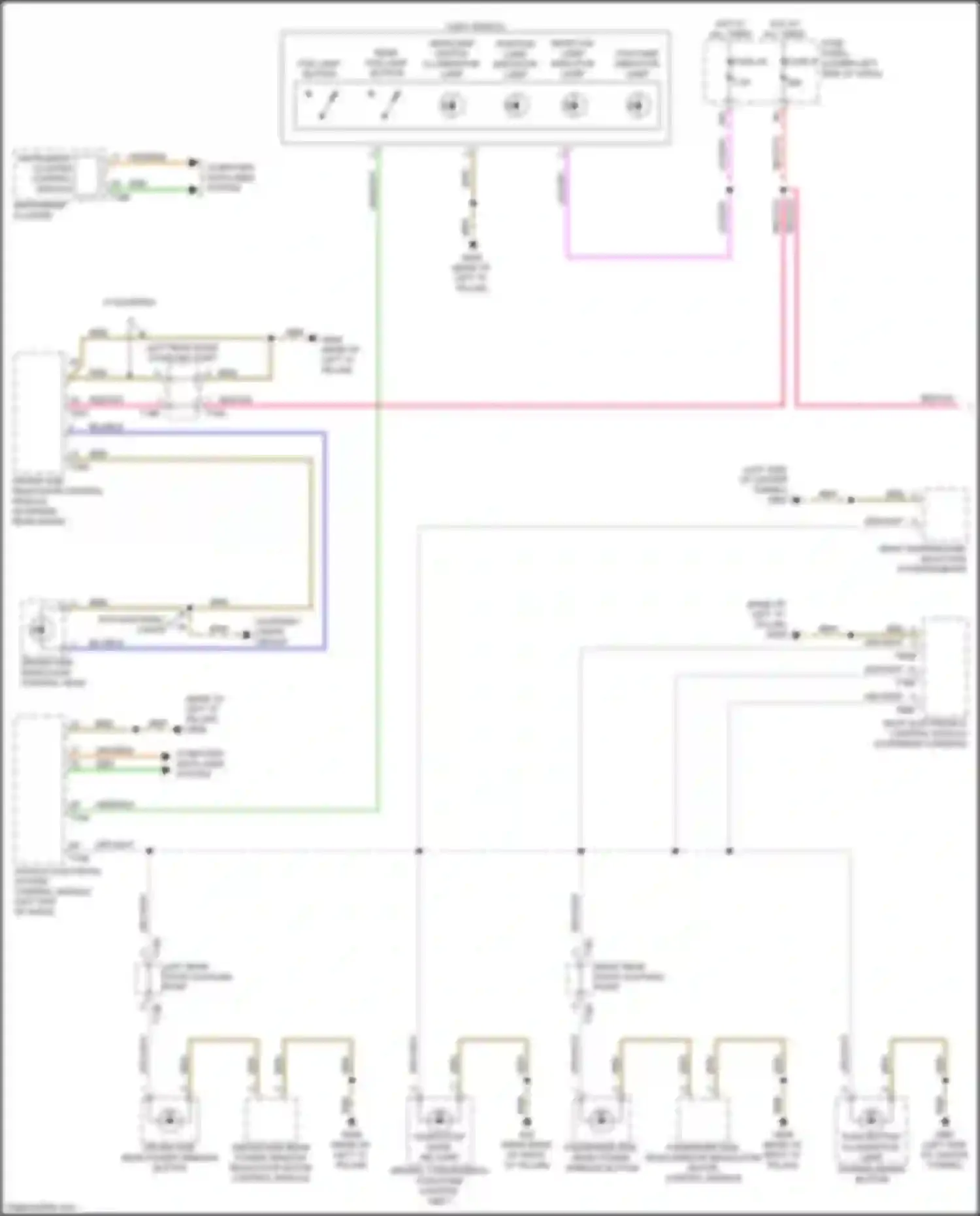 RS3 Audi 8Y (2021-2024): Instrument illumination circuit (1 of 2)