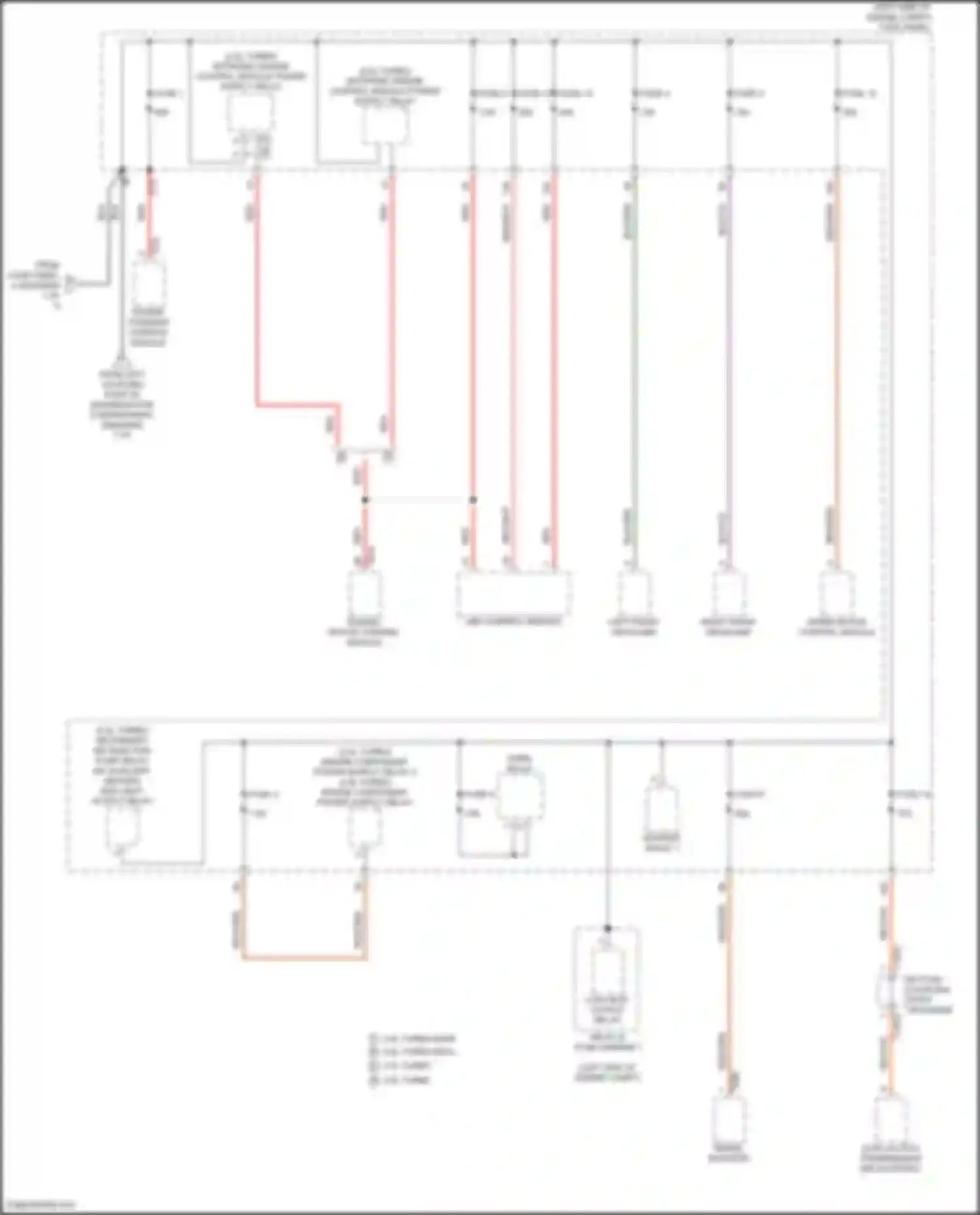 RS3 Audi 8Y (2021-2024): Power distribution circuit (2 of 7)