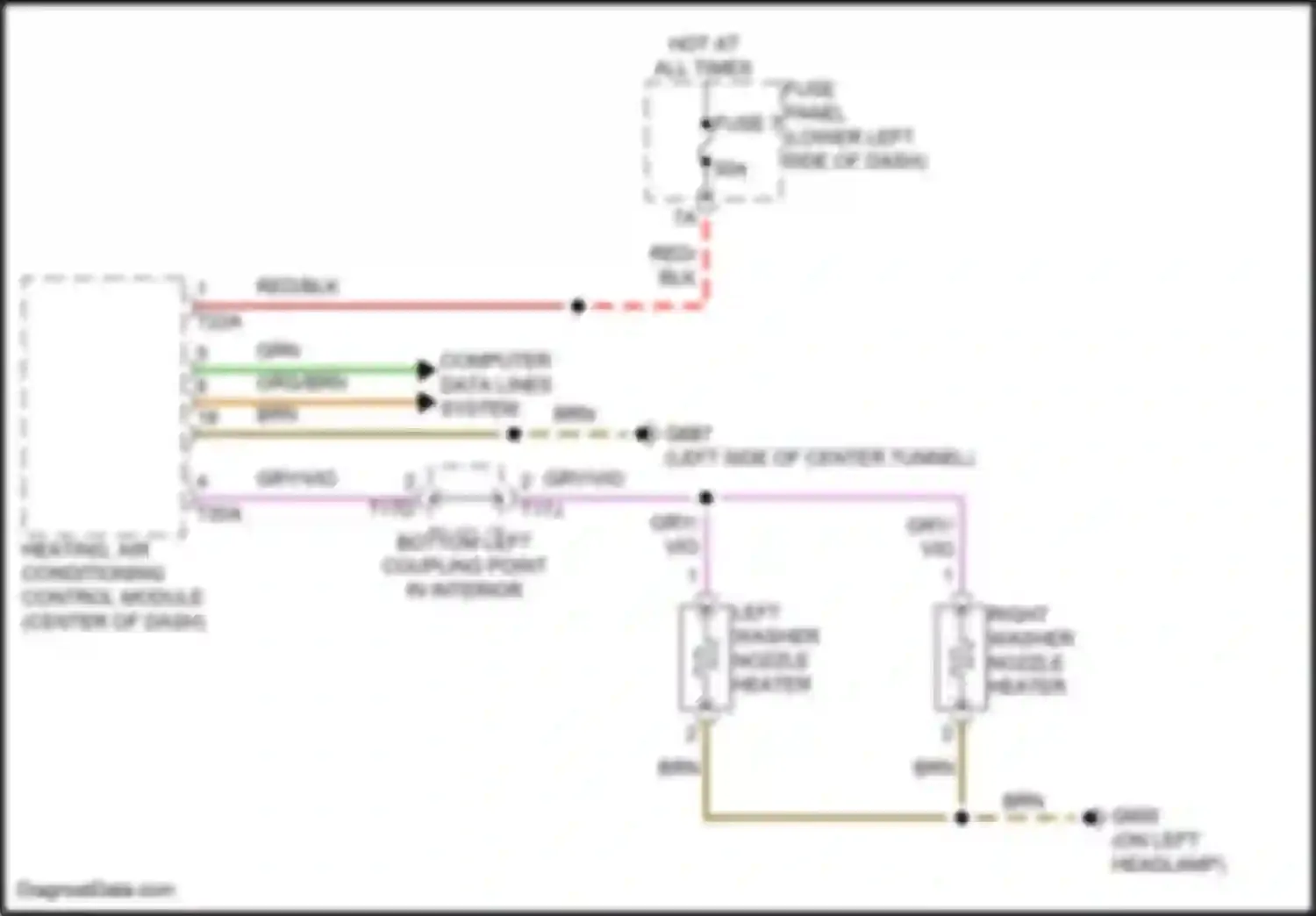 RS3 Audi 8Y (2021-2024): Jet heater circuit