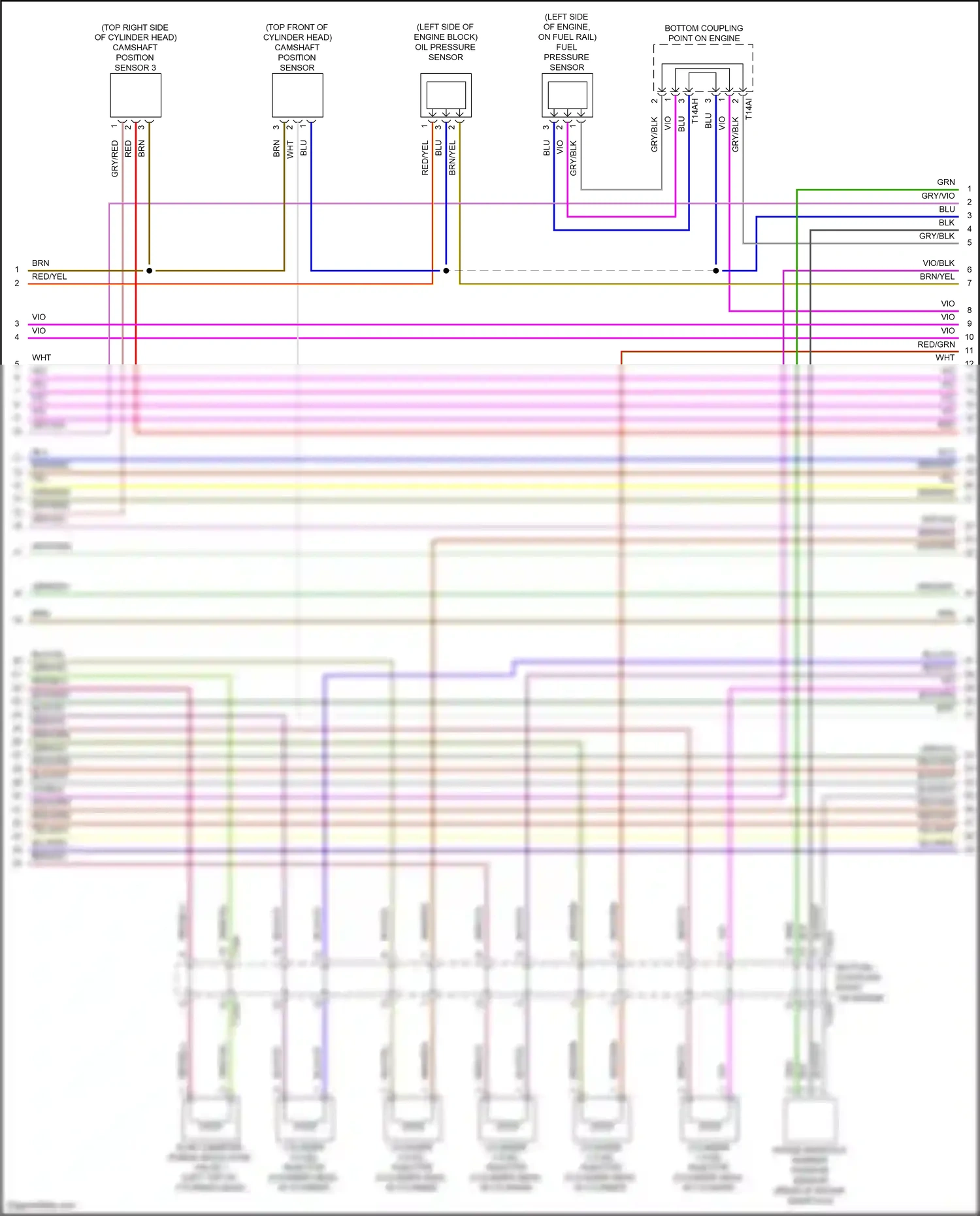 Audi RS3 8Y (2021-2024) bottom coupling point on engine wiring diagram  (7 of 7)