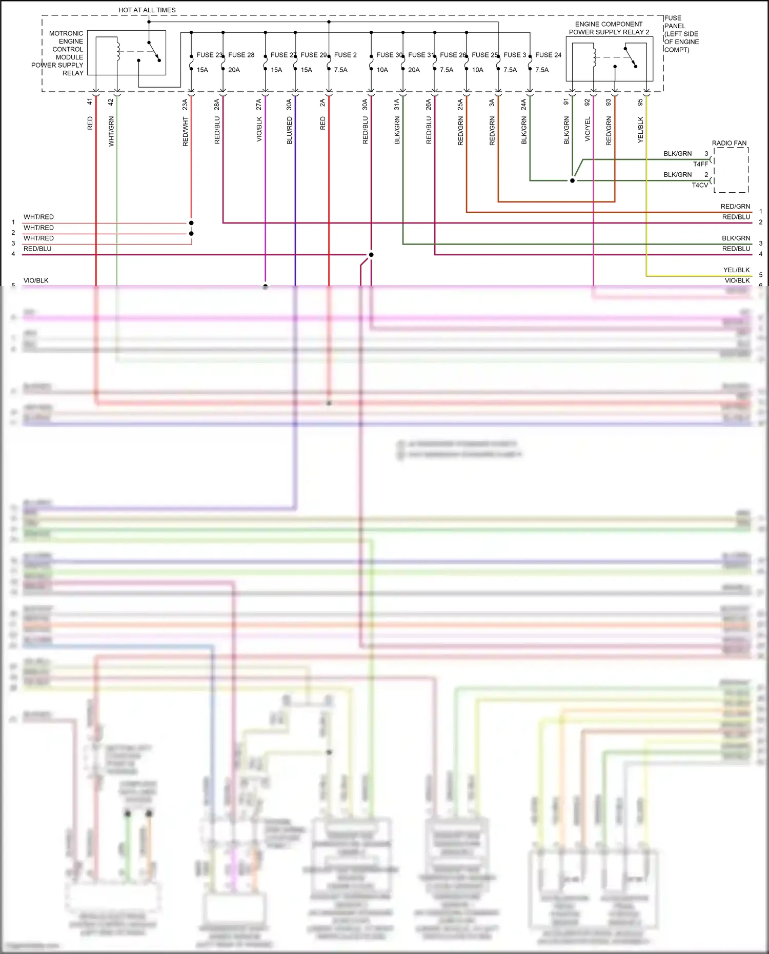 Audi RS3 8Y (2021-2024) computer data lines system wiring diagram  (88 of 89)