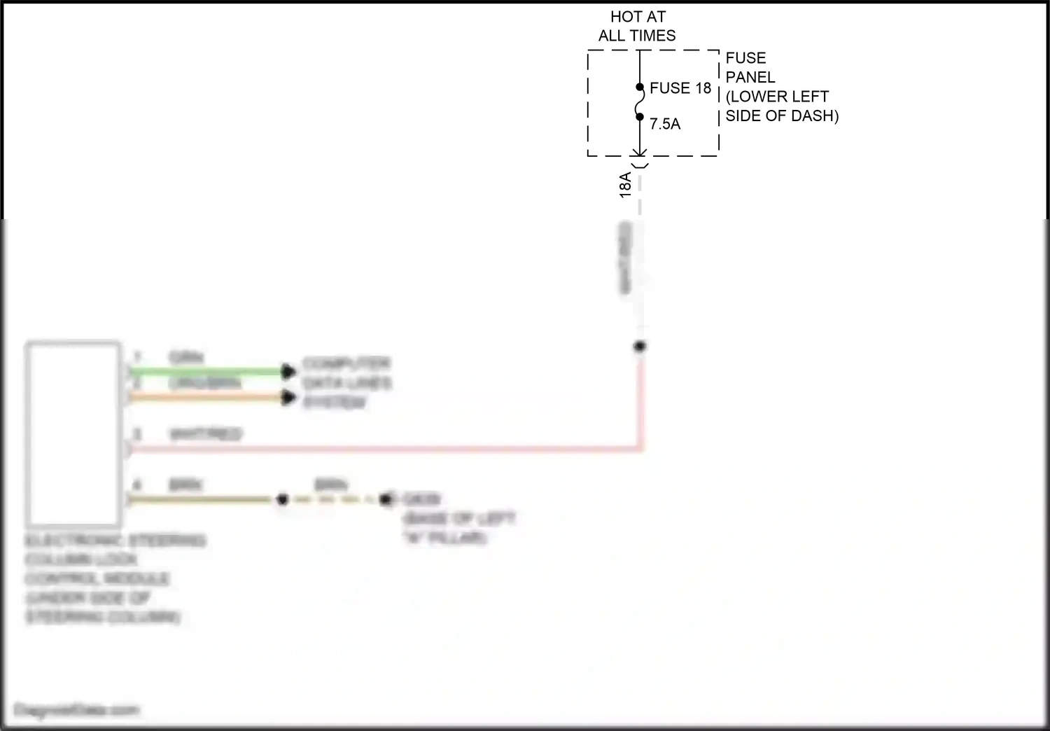 Audi RS3 8Y (2021-2024) electronic steering column lock control module wiring diagram  (5 of 5)