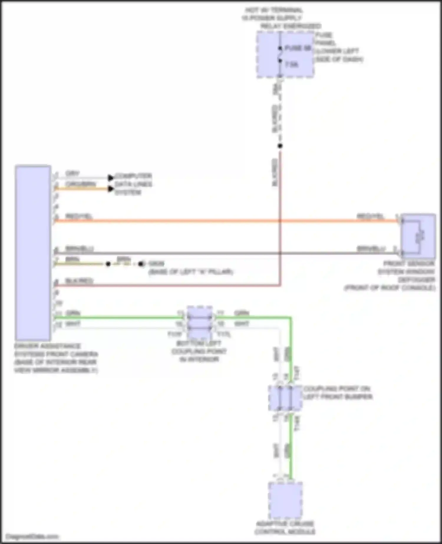Wiring diagram hot w/ terminal 15 power supply relay energized for Audi RS3 8Y (2021-2024) (6 of 11)